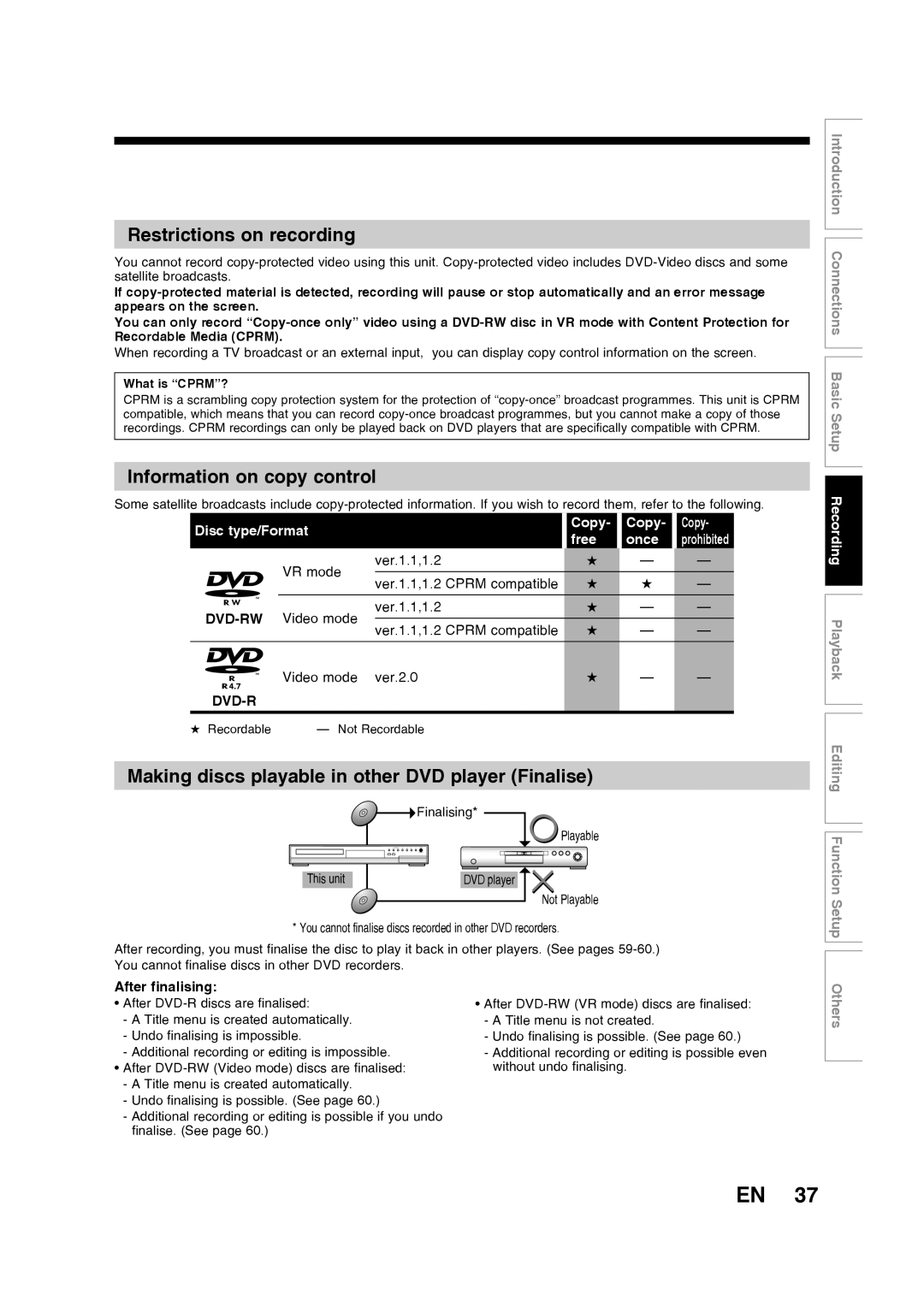 Toshiba D-R160SB manual Restrictions on recording, Information on copy control, After finalising, What is CPRM? 