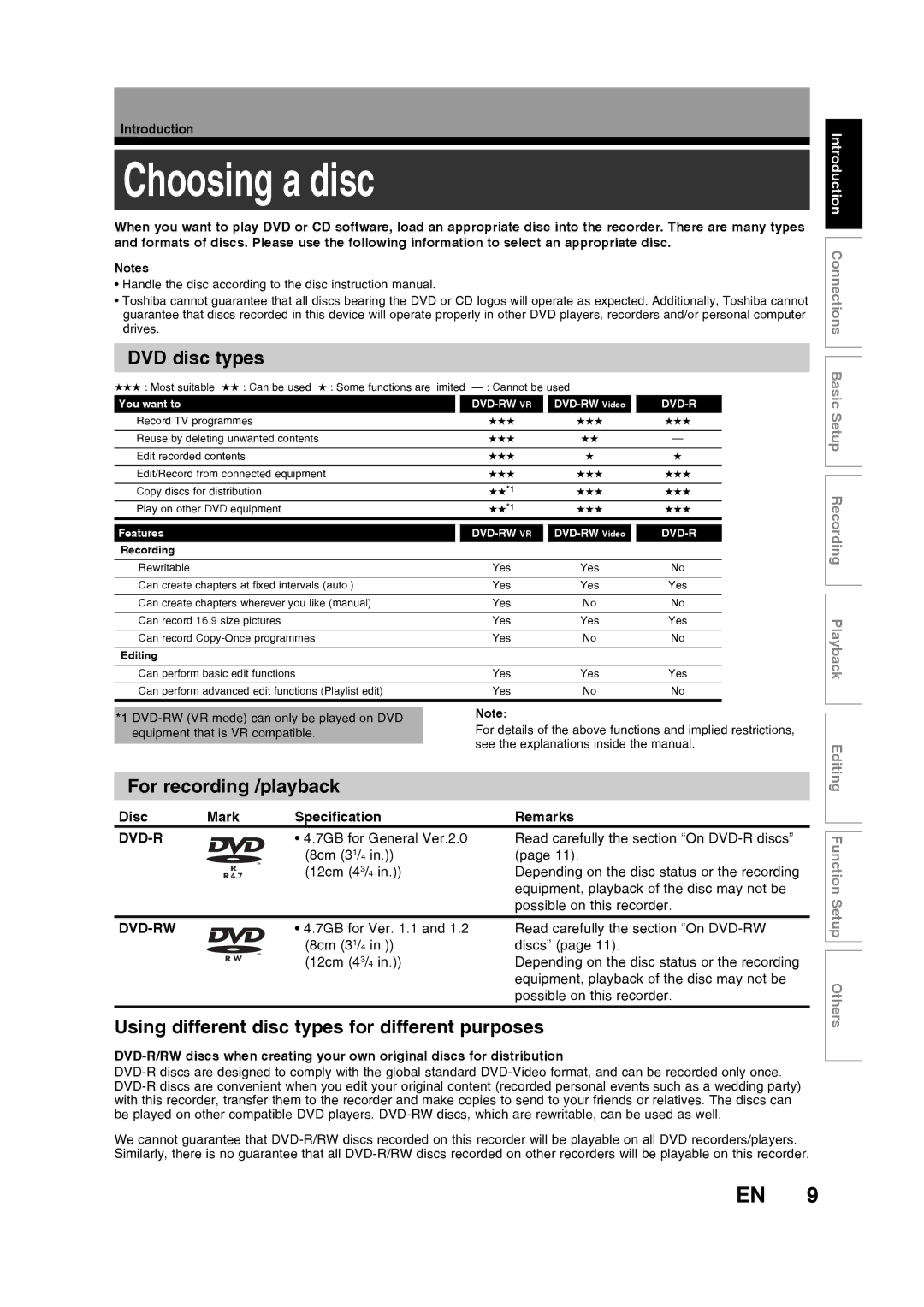 Toshiba D-R160SB manual Choosing a disc, DVD disc types, For recording /playback, Disc Mark Specification Remarks 