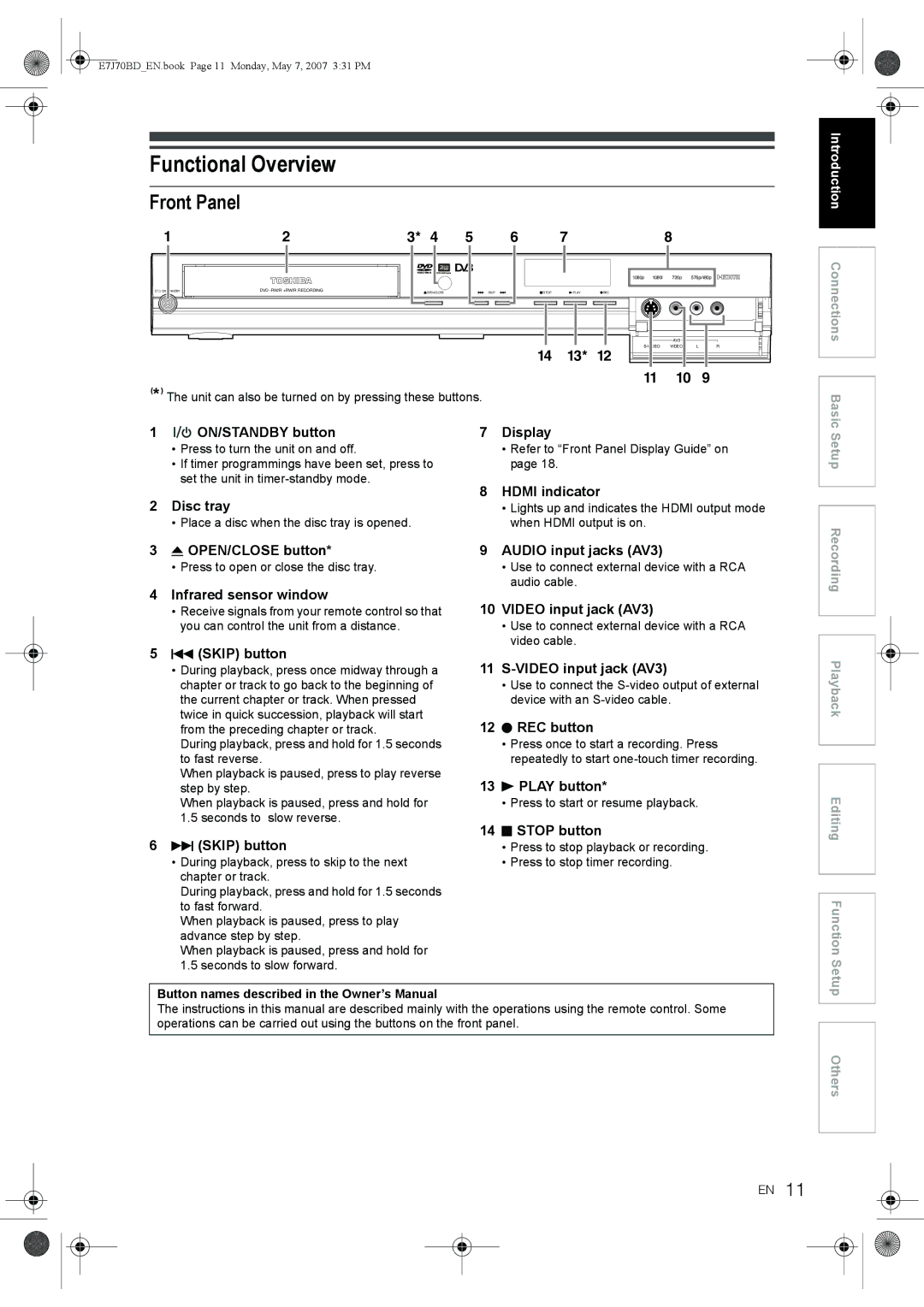 Toshiba D-R17DTKB owner manual Functional Overview, Front Panel 