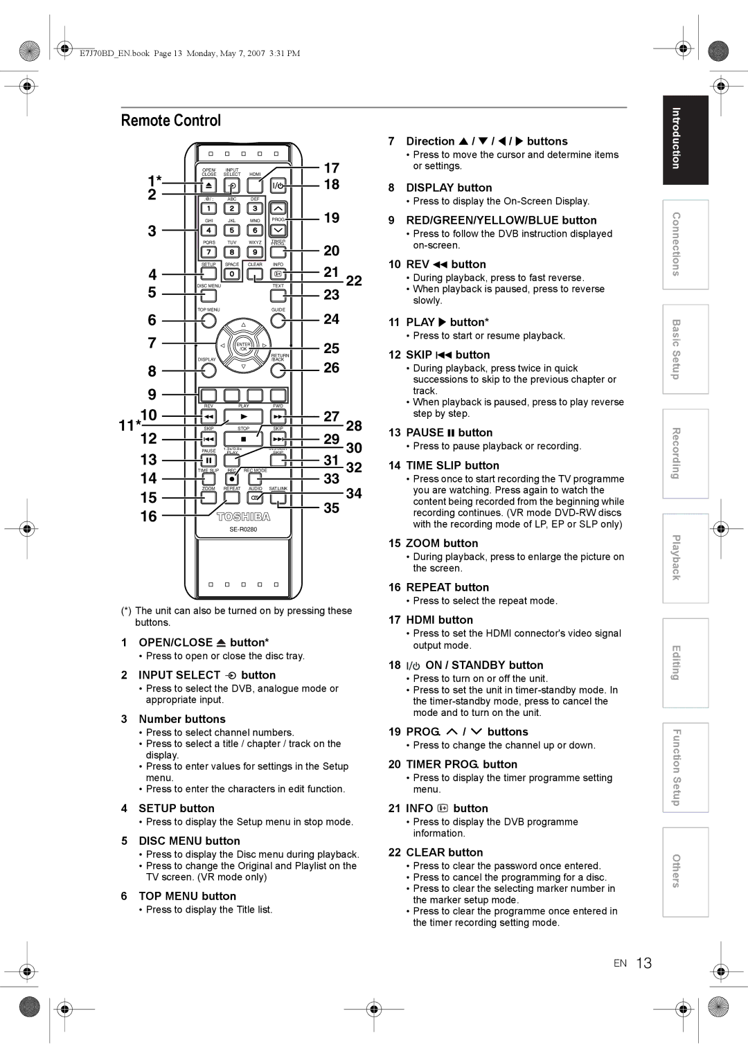 Toshiba D-R17DTKB owner manual Remote Control 