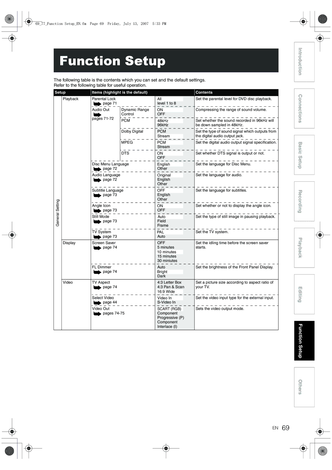 Toshiba D-R17DTKB owner manual Function Setup 