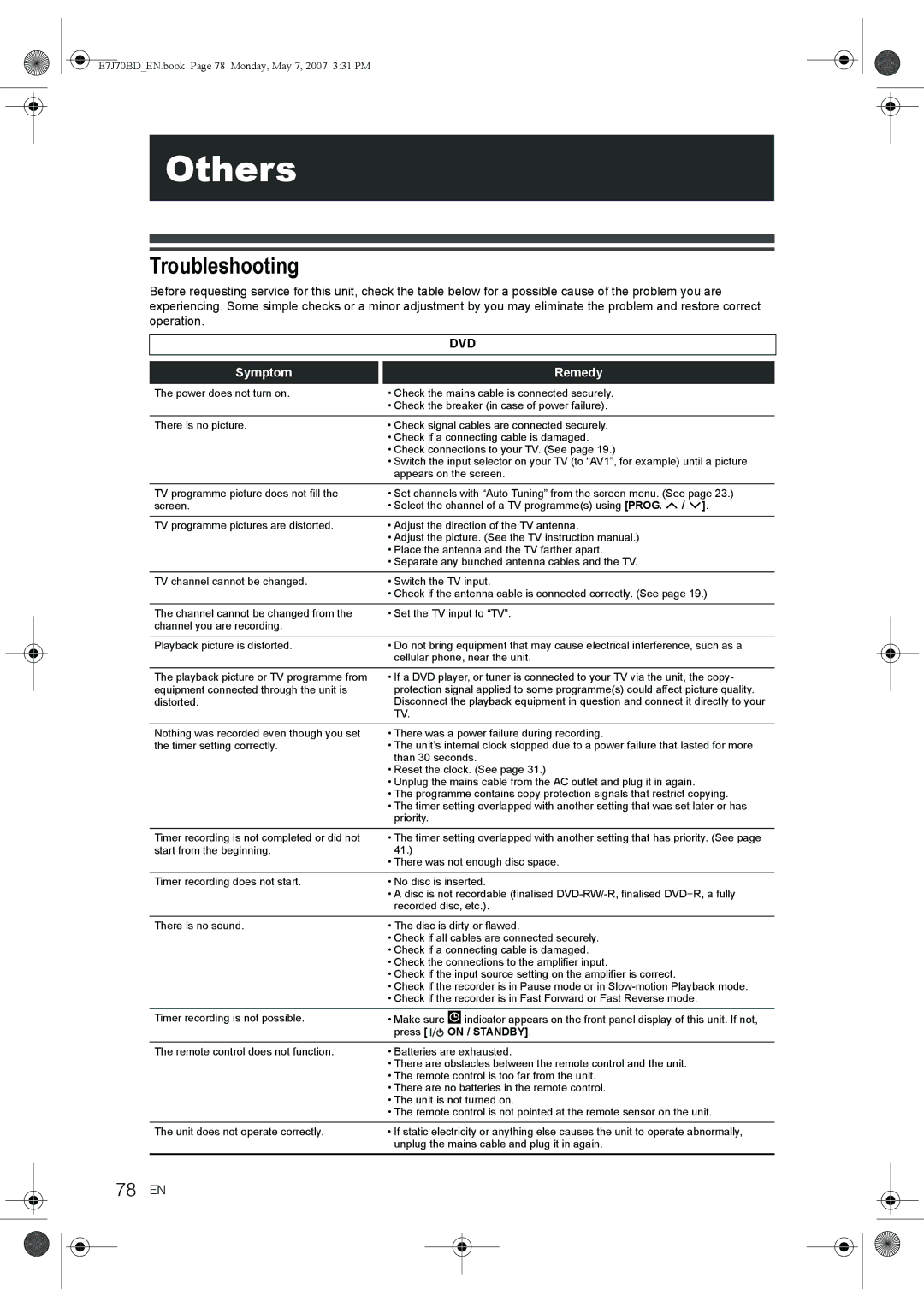 Toshiba D-R17DTKB owner manual Troubleshooting, 78 EN, Dvd 