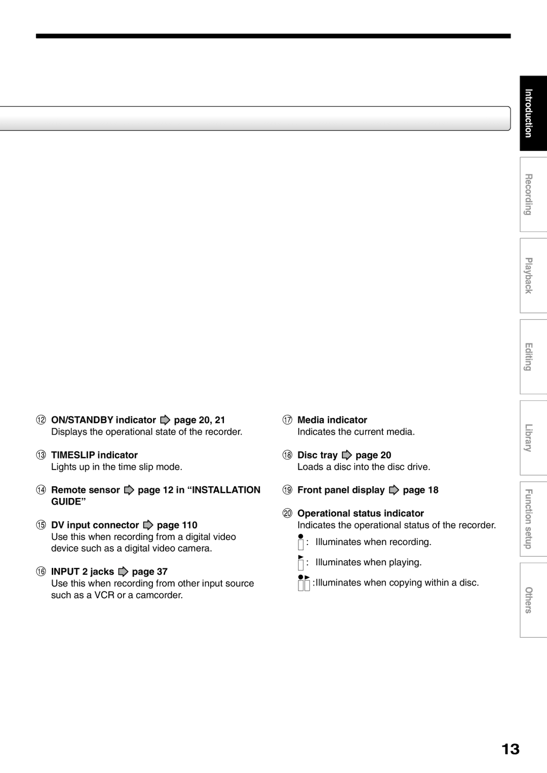 Toshiba D-R1SU owner manual ON/STANDBY indicator page 20, Timeslip indicator, Input 2 jacks, Media indicator, Disc tray 