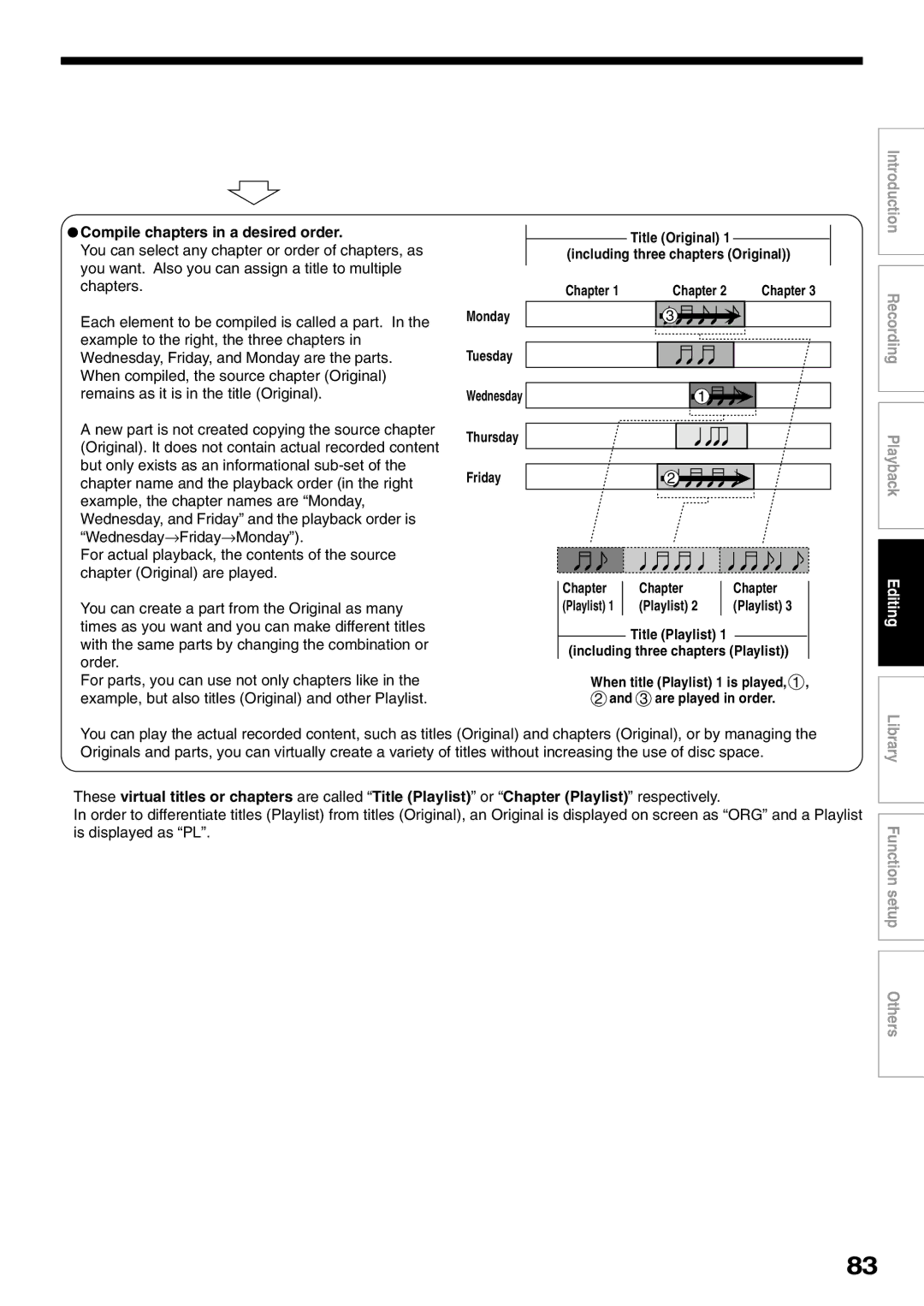 Toshiba D-R1SU owner manual Compile chapters in a desired order, Monday, Including three chapters Playlist 