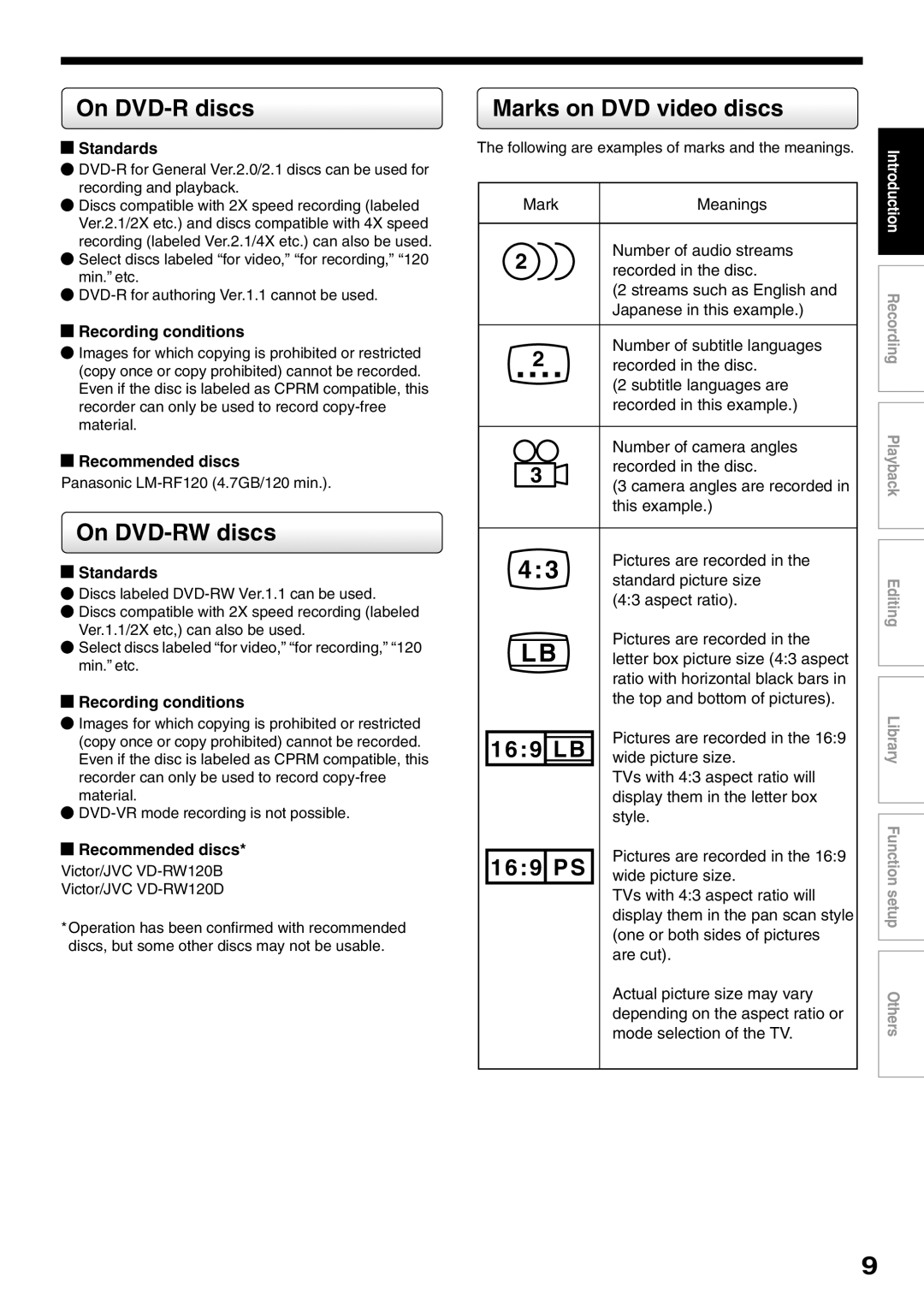 Toshiba D-R1SU owner manual On DVD-R discs, On DVD-RW discs, Marks on DVD video discs 