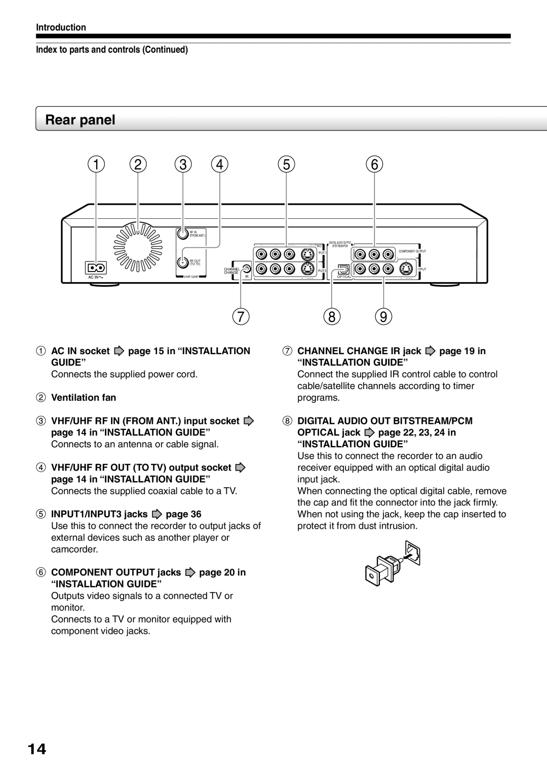 Toshiba D-KR2SU Introduction Index to parts and controls, AC in socket page 15 in Installation Guide, INPUT1/INPUT3 jacks 