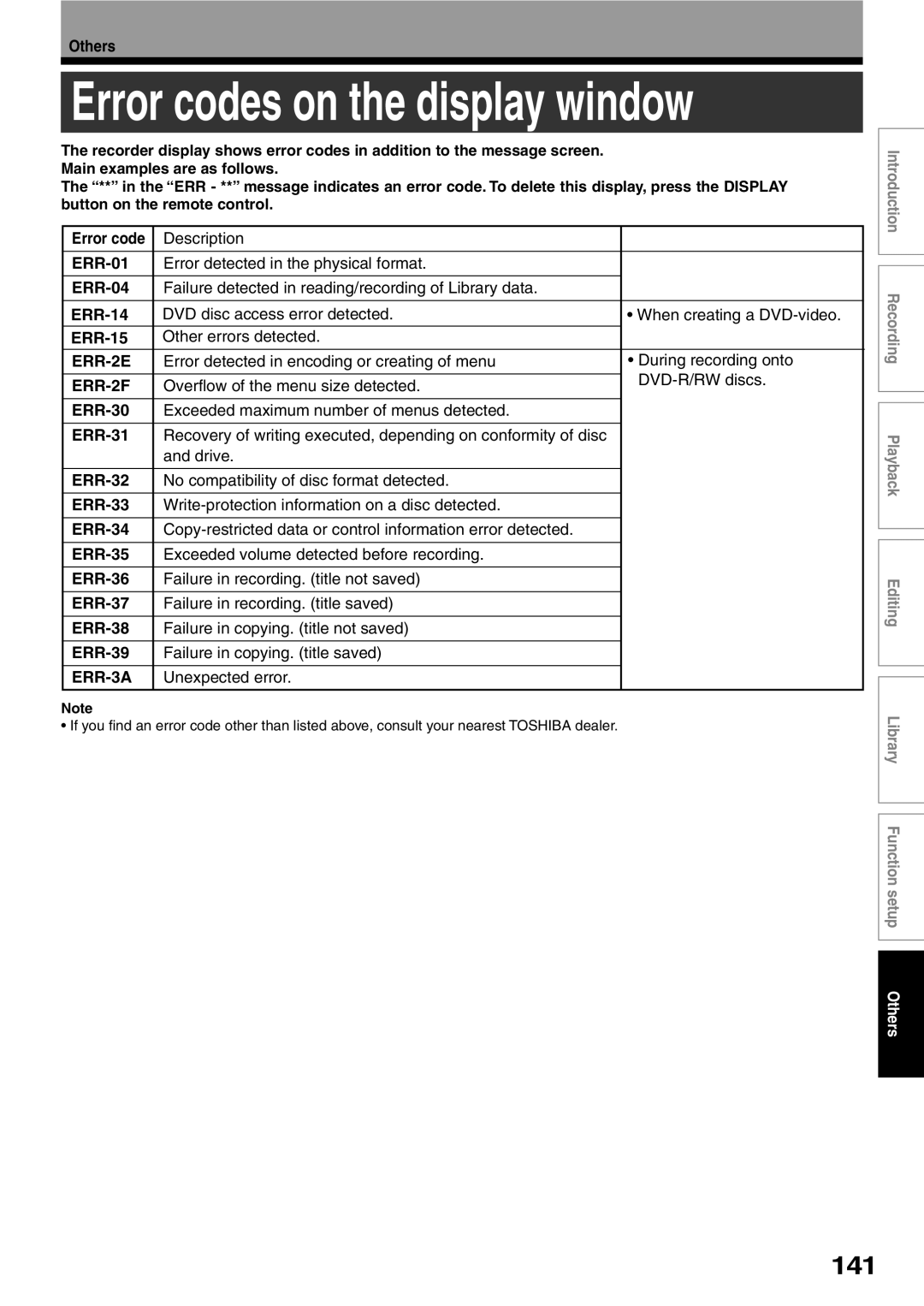 Toshiba D-R2SU, D-R2SC, D-KR2SU owner manual 141 