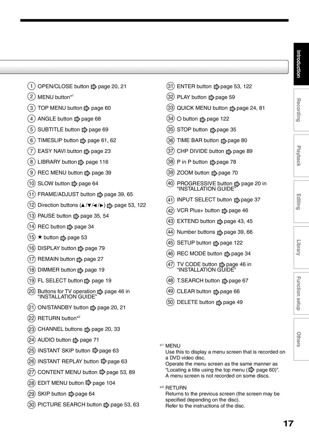 Toshiba D-KR2SU, D-R2SU, D-R2SC owner manual Menu, Return 