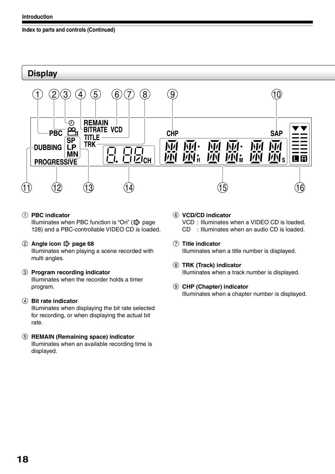 Toshiba D-R2SU, D-R2SC 11PBC indicator, Angle icon, Program recording indicator, Bit rate indicator, VCD/CD indicator 