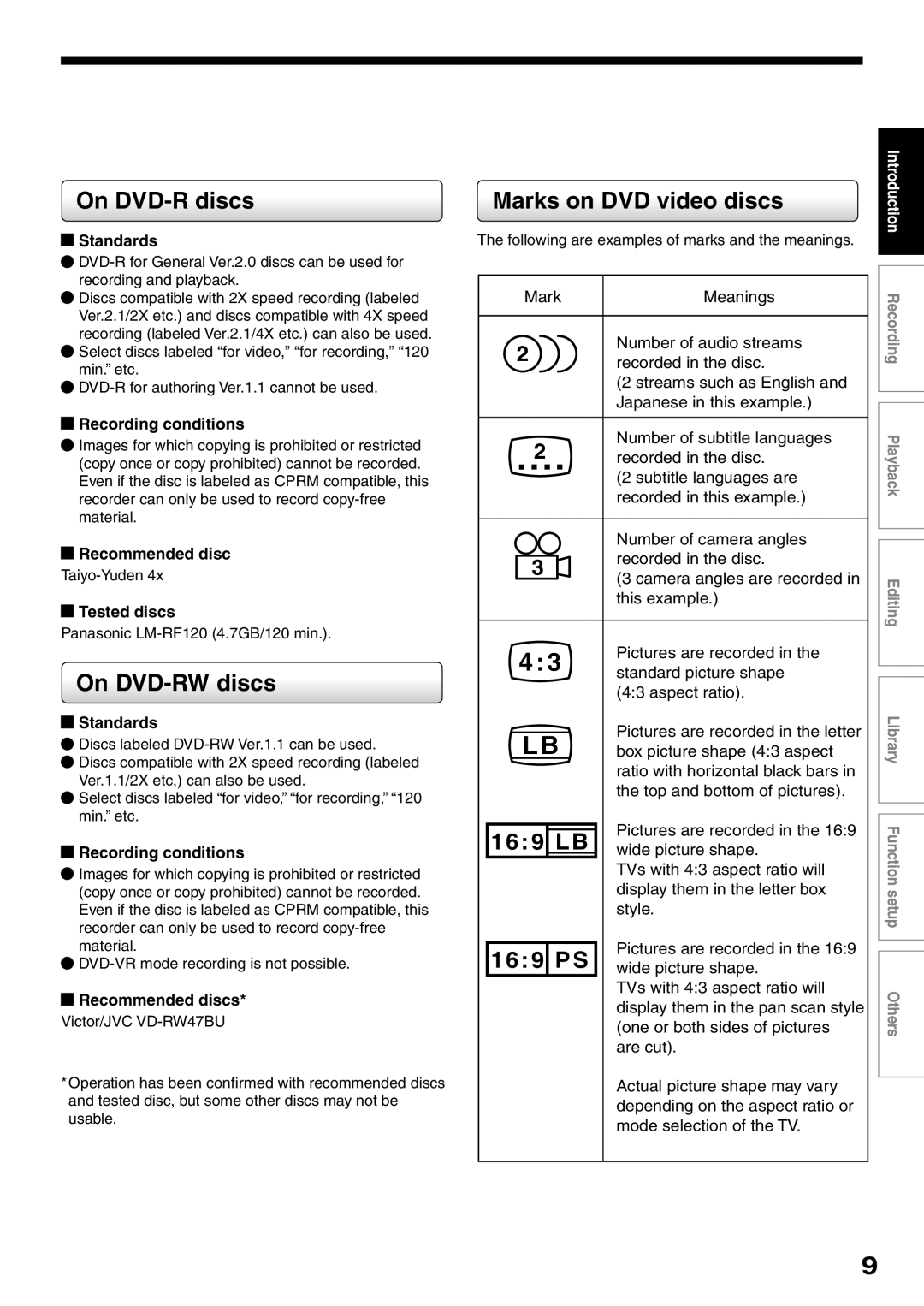 Toshiba D-R2SU, D-R2SC, D-KR2SU owner manual Standards, Recording conditions, Tested discs, Recommended discs 