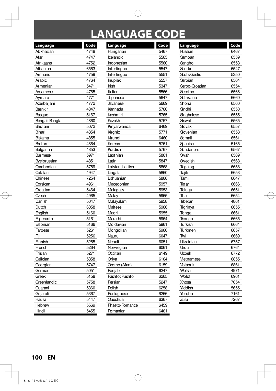 Toshiba D-R400 owner manual Language Code 