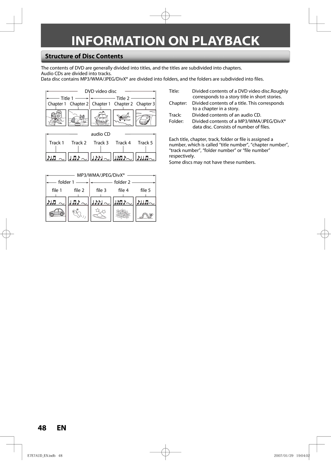 Toshiba D-R400 owner manual Information on Playback, Structure of Disc Contents 