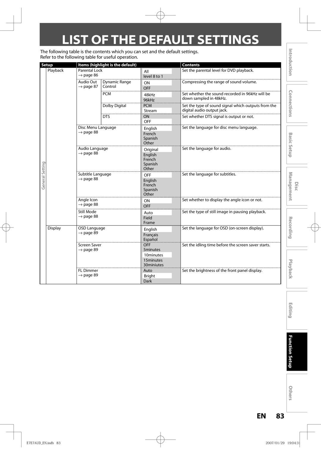 Toshiba D-R400 owner manual List of the Default Settings, Contents 