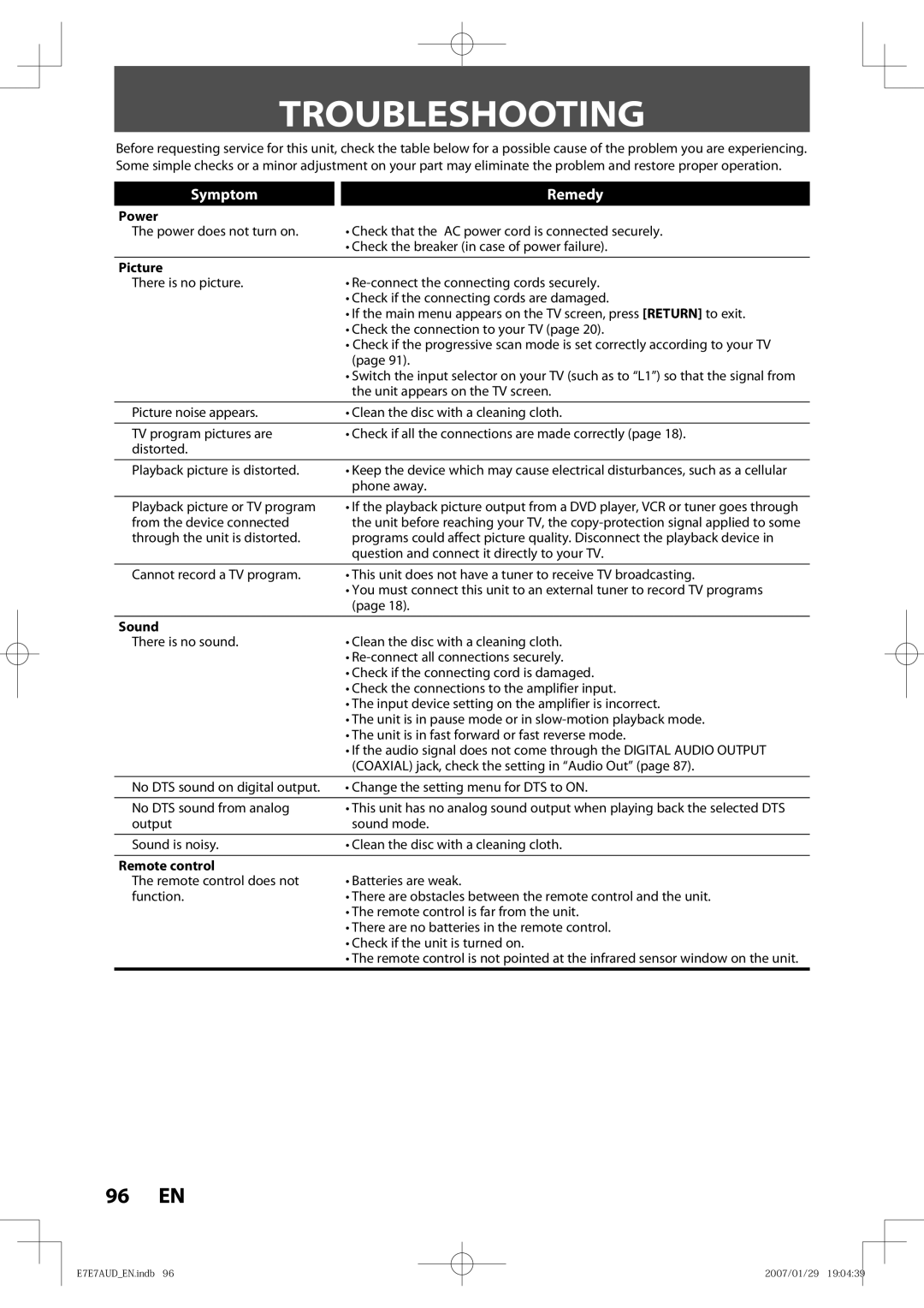 Toshiba D-R400 owner manual Troubleshooting, Power, Picture, Sound, Remote control 