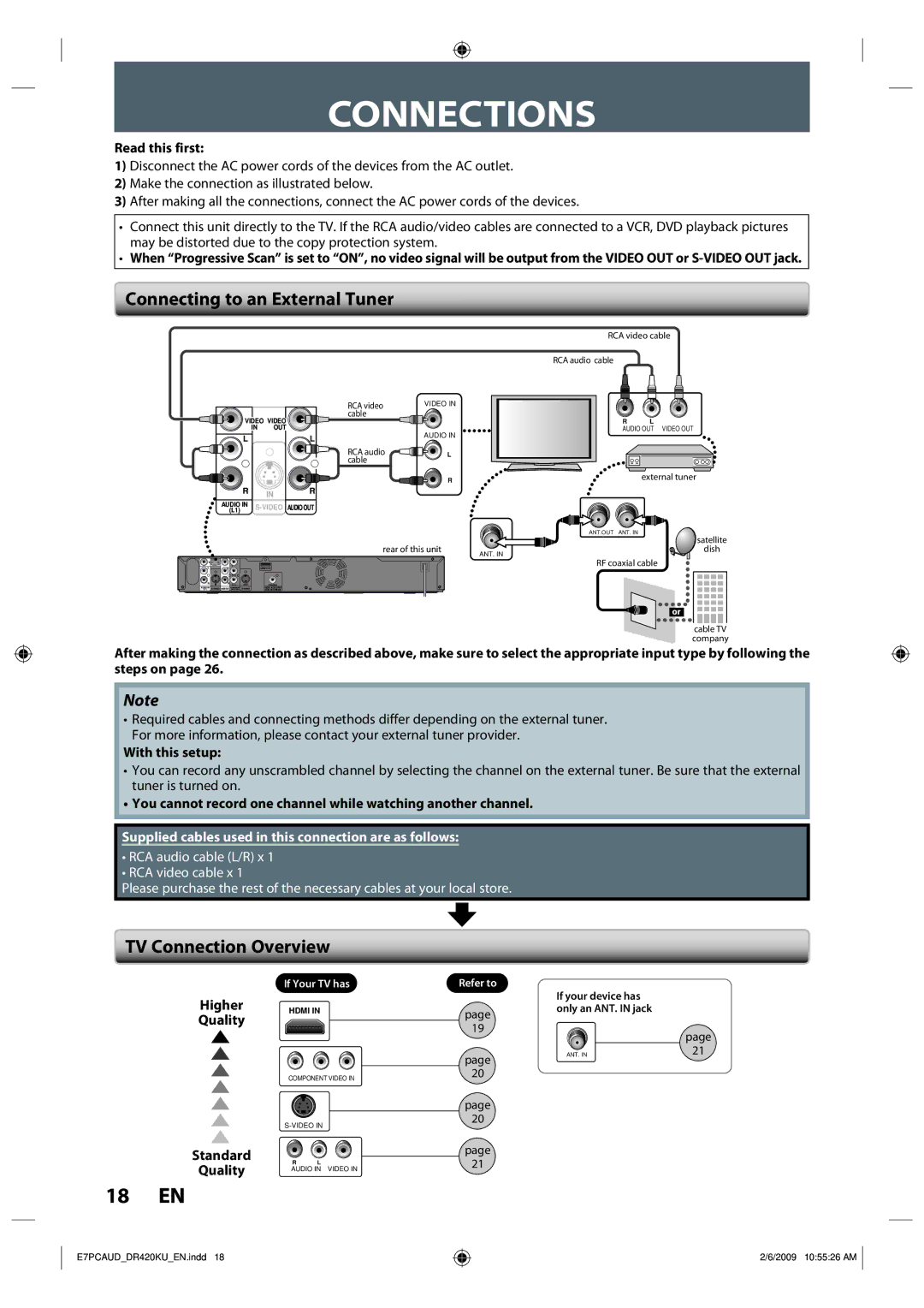 Toshiba D-R420KU owner manual Connections, Connecting to an External Tuner, TV Connection Overview 