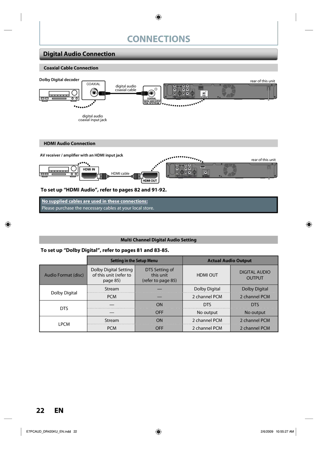 Toshiba D-R420KU owner manual Digital Audio Connection, To set up Hdmi Audio, refer to pages 82 