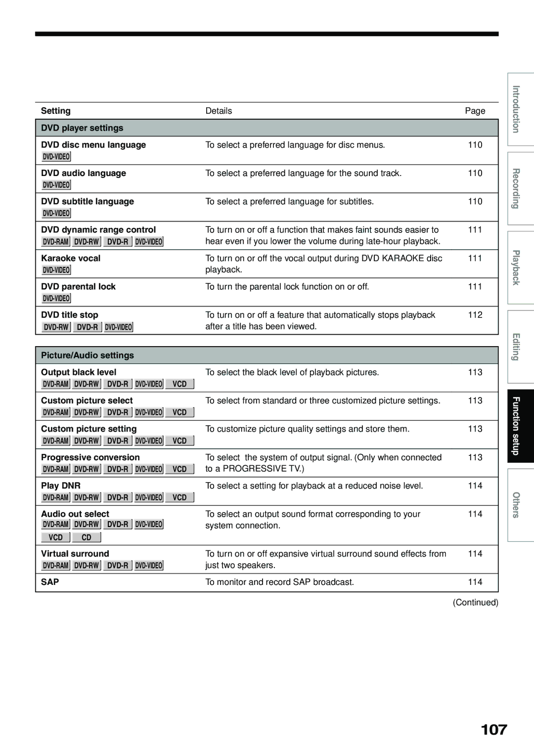 Toshiba D-R4SU owner manual 107, System connection, Just two speakers, To monitor and record SAP broadcast 114 