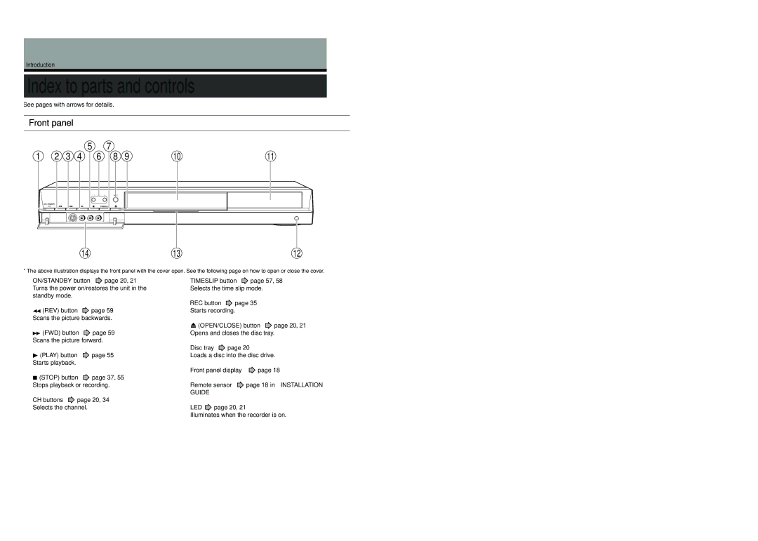 Toshiba D-R4SU Index to parts and controls, Front panel, See pages with arrows for details, CH buttons Selects the channel 