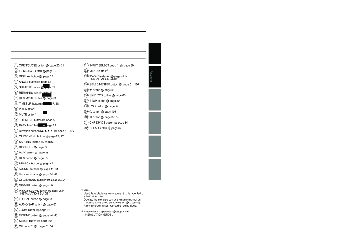 Toshiba D-R4SU owner manual Installation Guide 