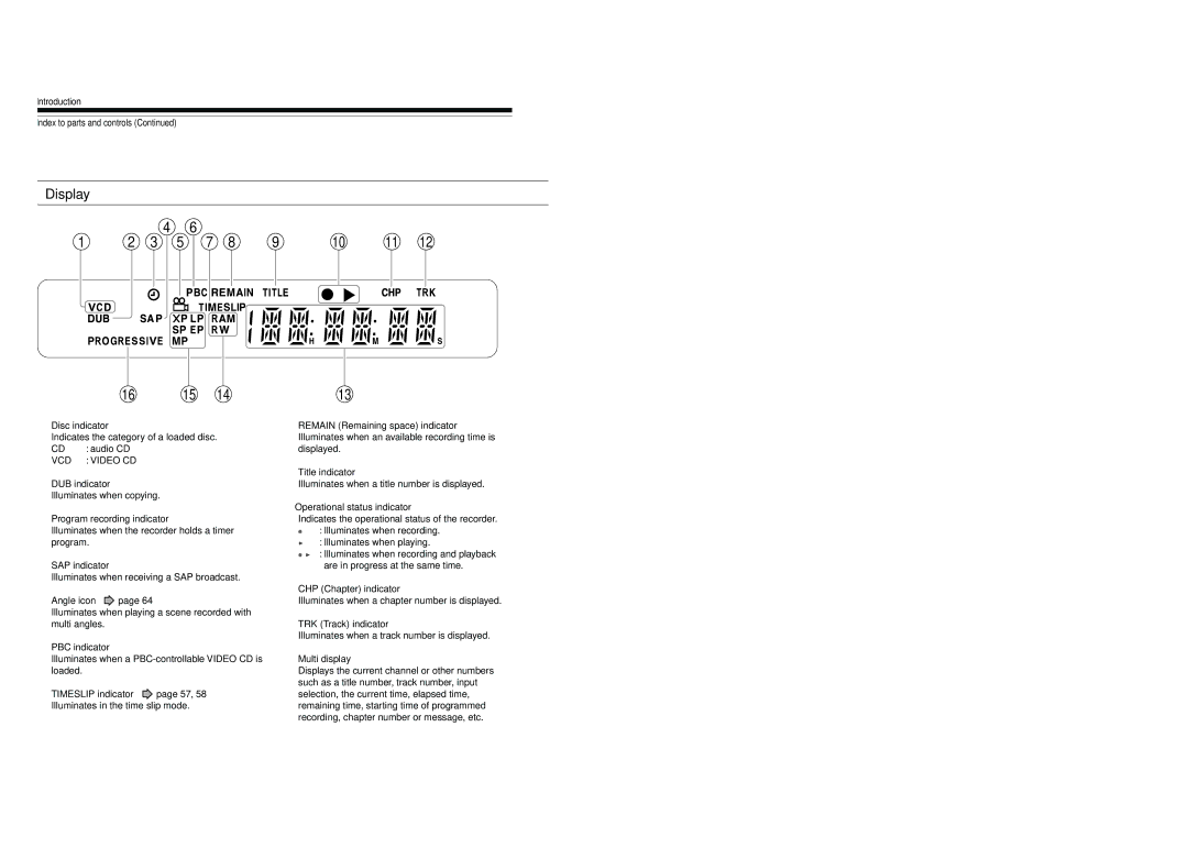 Toshiba D-R4SU owner manual Display 