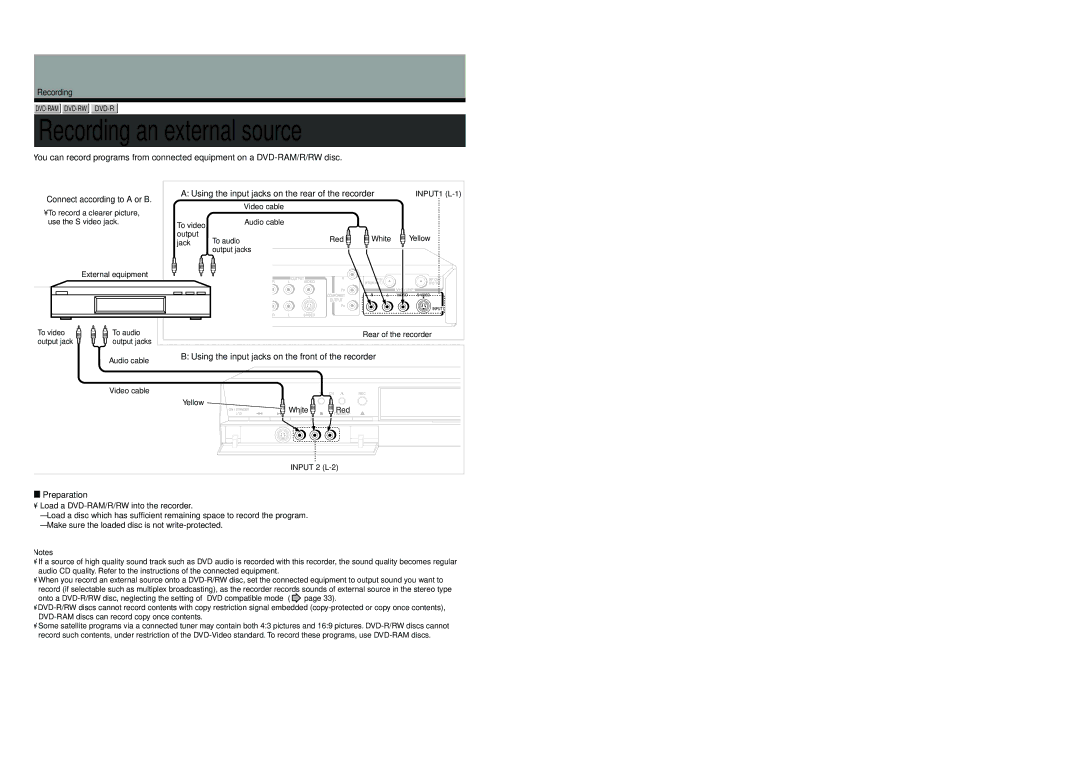 Toshiba D-R4SU owner manual Recording an external source, Using the input jacks on the front of the recorder 