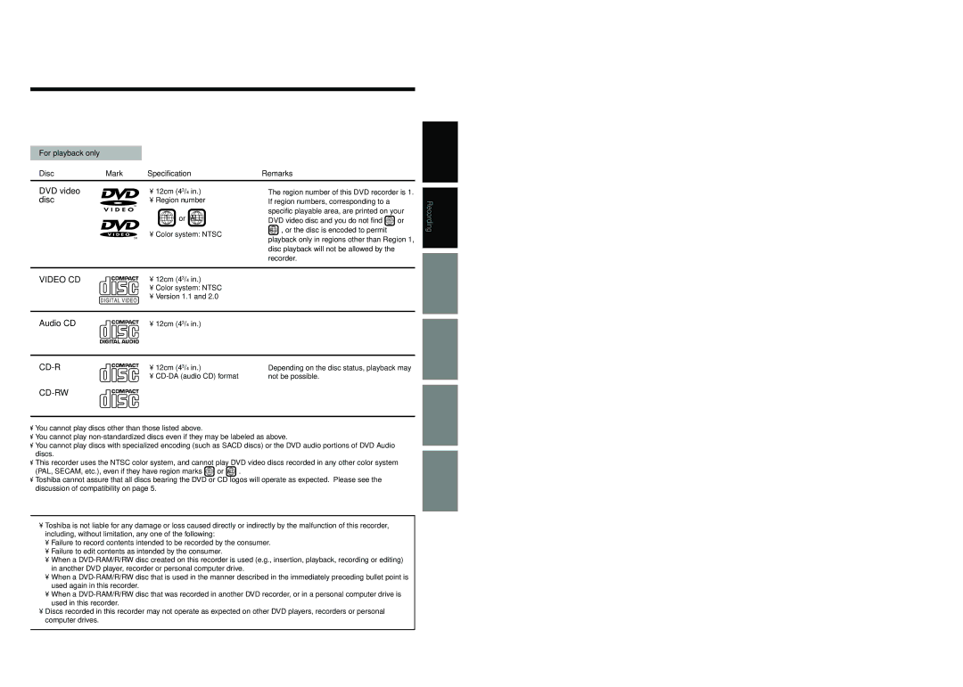 Toshiba D-R4SU owner manual For playback only Disc Mark Specification Remarks 