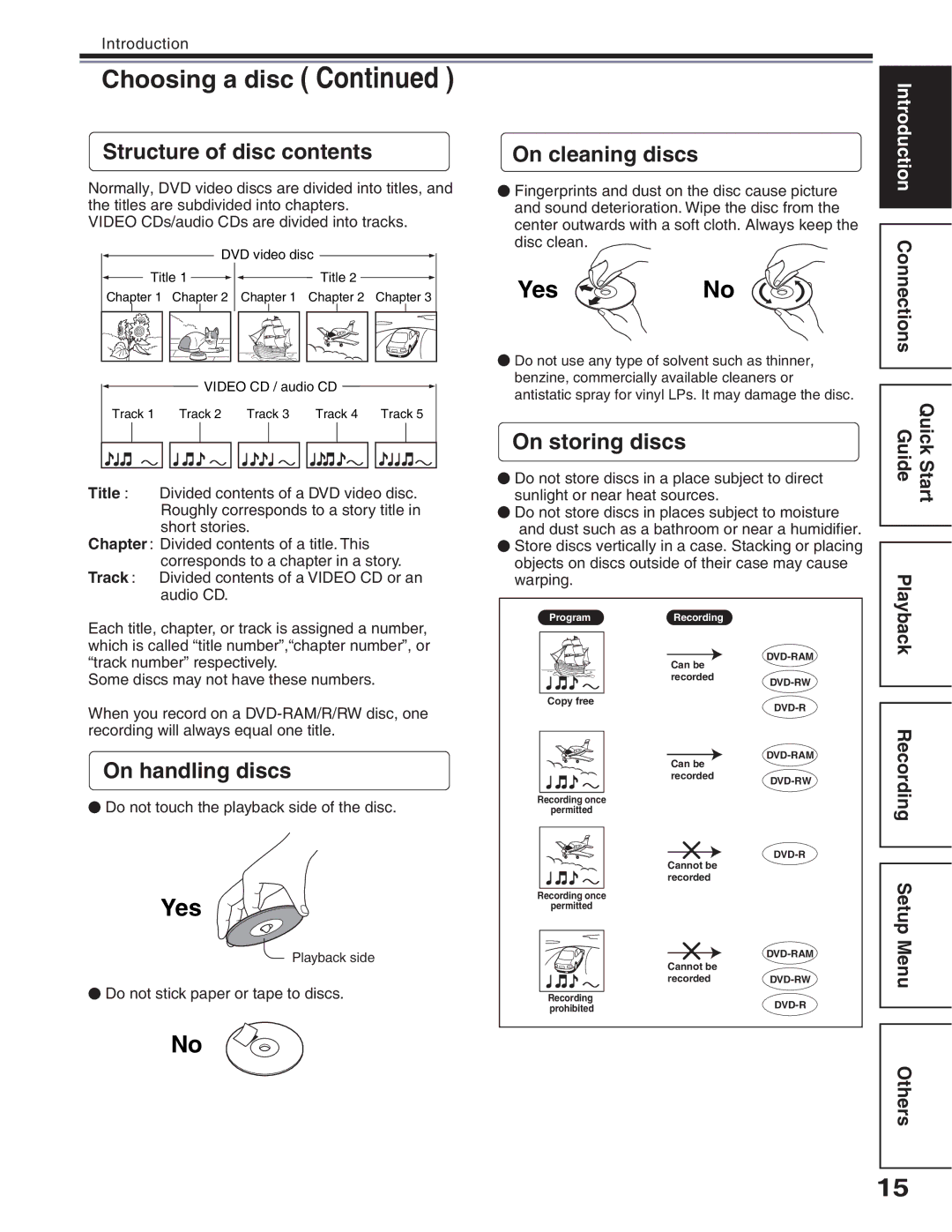 Toshiba D-R5SC, D-R5SU manual 5VTWEVWTGQHFKUEEQPVGPVU1PENGCPKPIFKUEU, 1PJCPFNKPIFKUEU 