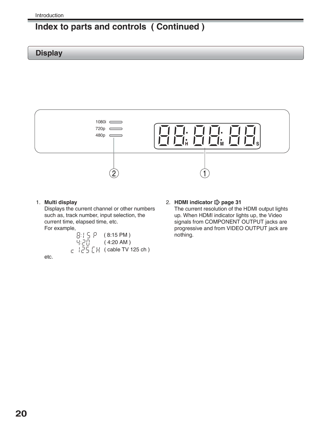 Toshiba D-R5SU, D-R5SC manual Kurnc,  /WnvkFkurnc, QtGzcorng, Pqvjkpi, Gve 