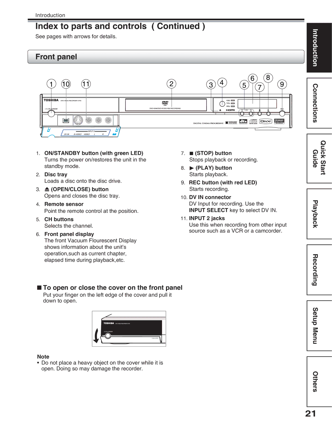 Toshiba D-R5SC, D-R5SU manual TqpvRcpgn 