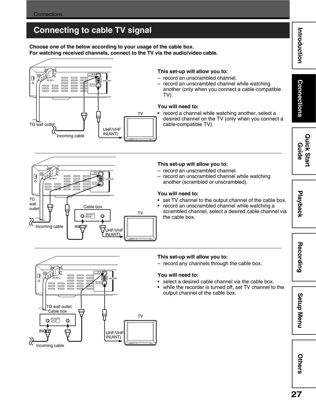 Toshiba D-R5SC, D-R5SU manual QPPGEVKPIVQECDNG68UKIPCN, 4GEQTFKPI, 1VJGTU 