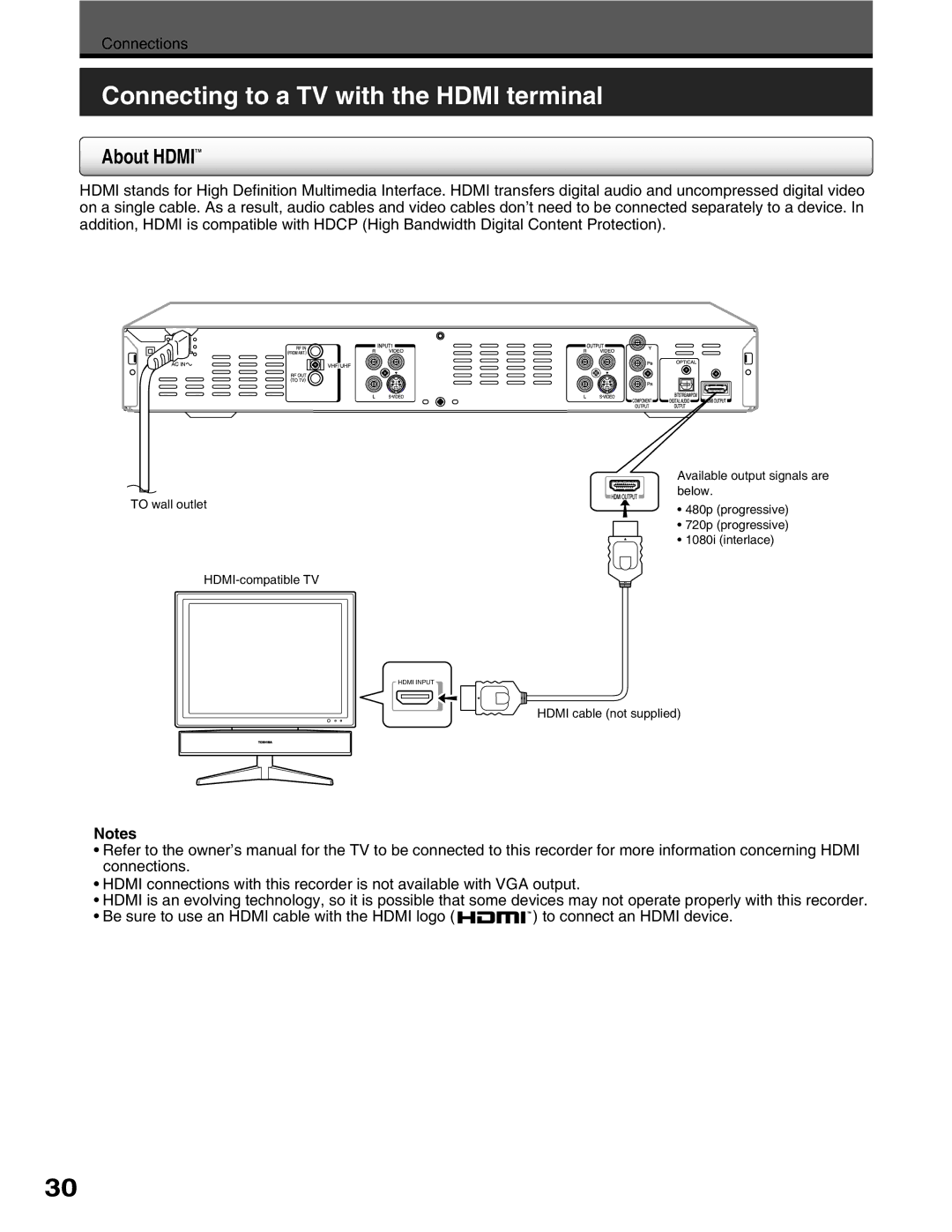 Toshiba D-R5SU, D-R5SC manual QPPGEVKPIVQC68YKVJVJG*&/+VGTOKPCN, +Ecdng PqvUwrrnkgf 