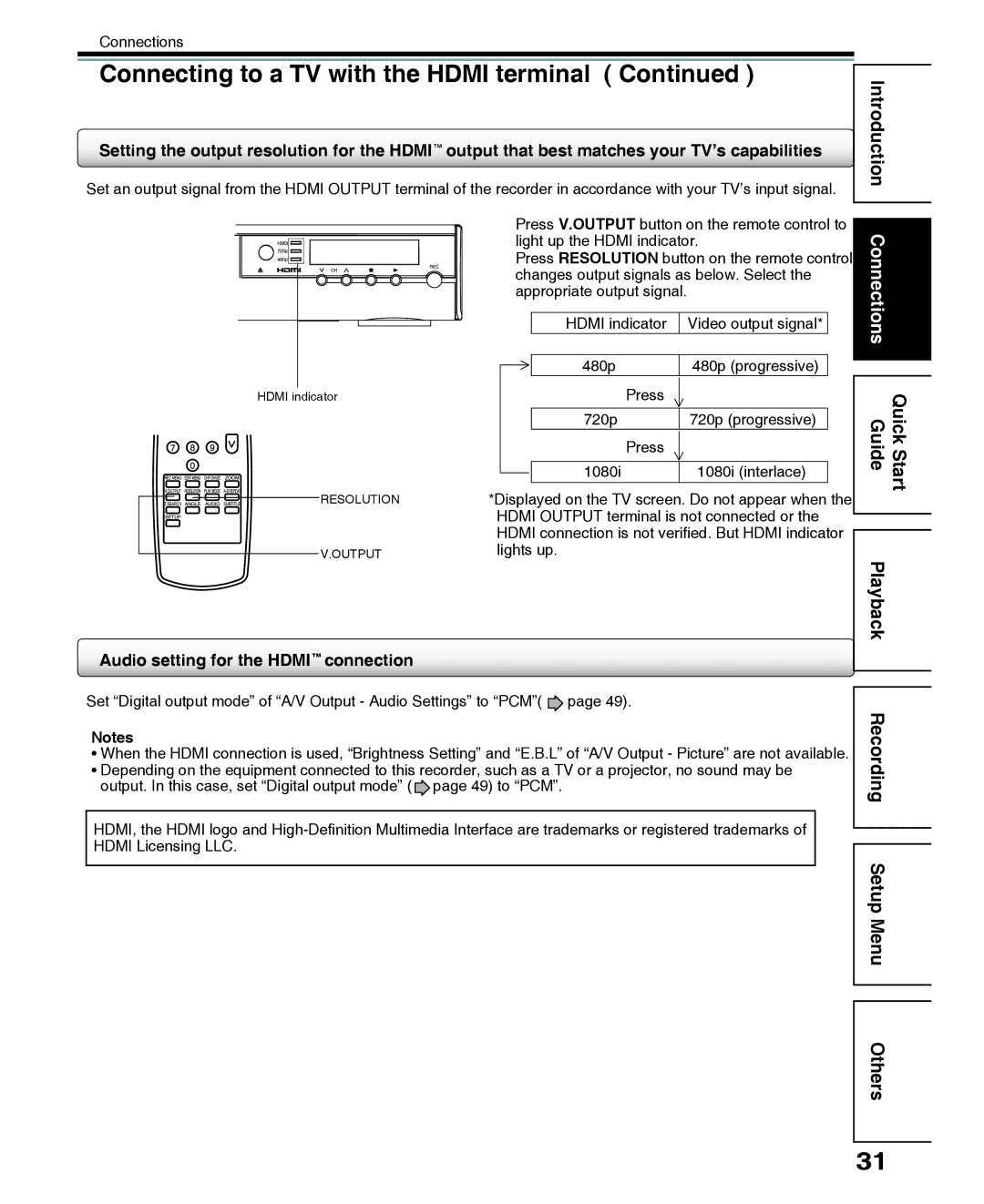 Toshiba D-R5SC, D-R5SU manual Audio setting for the Hdmi connection, Connections, Resolution Output 