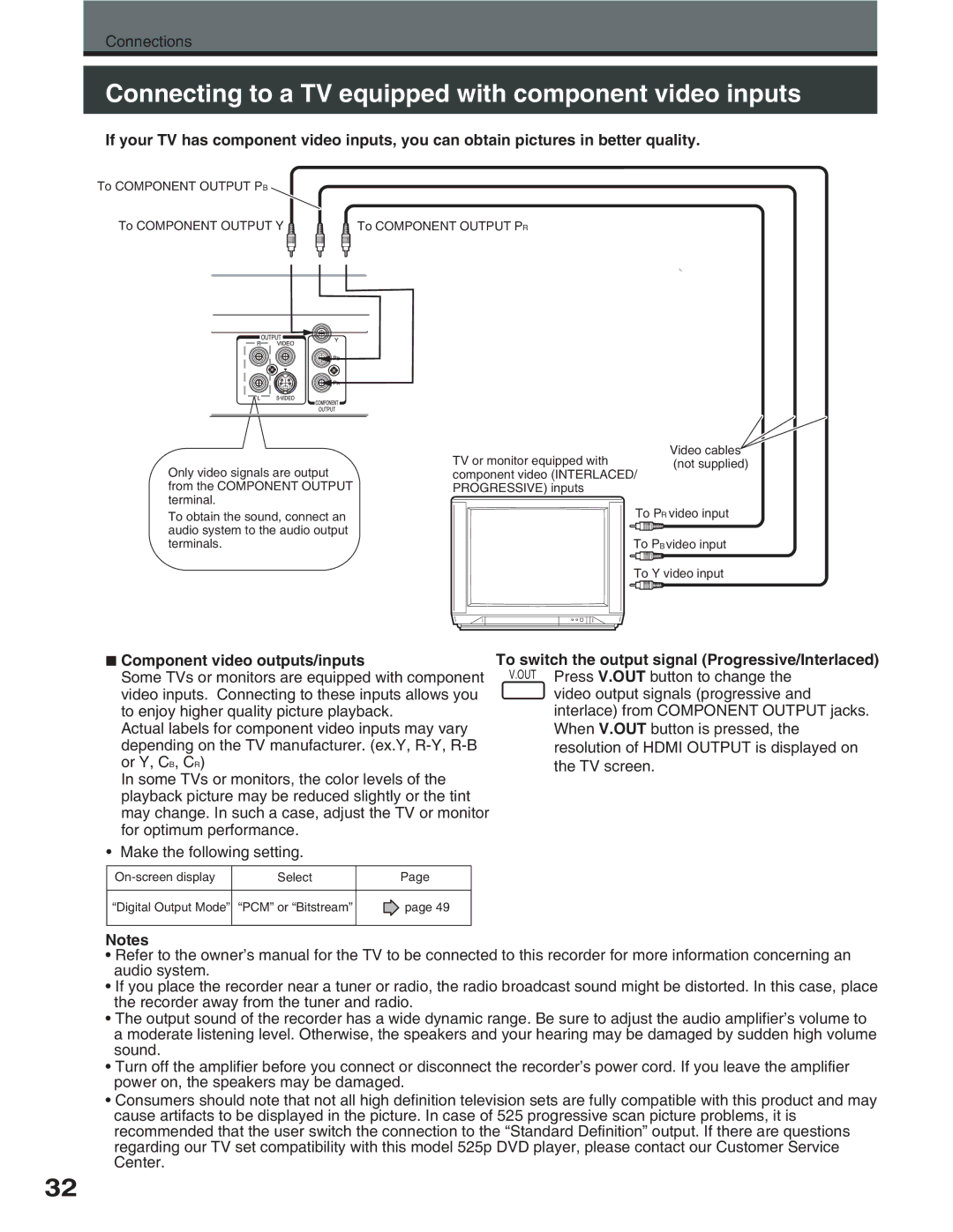 Toshiba D-R5SU, D-R5SC manual CwfkqUuvgo, VjgTgeqtfgtCycHtqoVjgVwpgtCpfTcfkq, %Gpvgt 