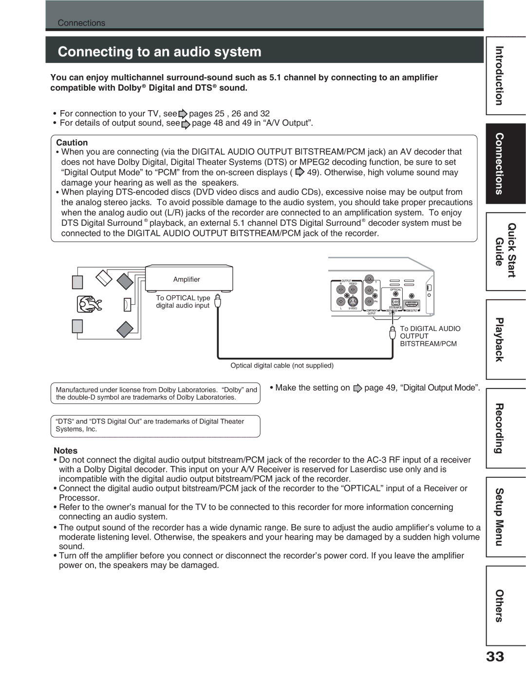 Toshiba D-R5SC, D-R5SU manual QppgevkpiVqCpCwfkqUuvgo, 2TQEGUUQT, EqppgevkpiCpCwfkqUuvgo, Uqwpf 