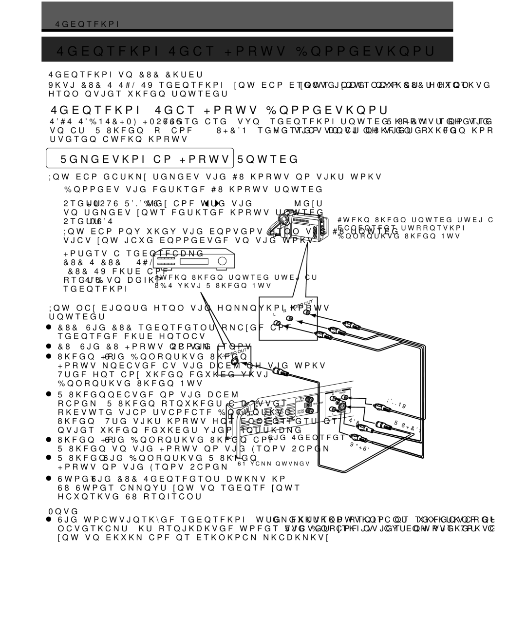 Toshiba D-R5SU, D-R5SC manual 4GEQTFKPI4GCT+PRWV%QPPGEVKQPU, 5GNGEVKPICP+PRWV5QWTEG, 4GEQTFKPIVQ&8&&KUEU 