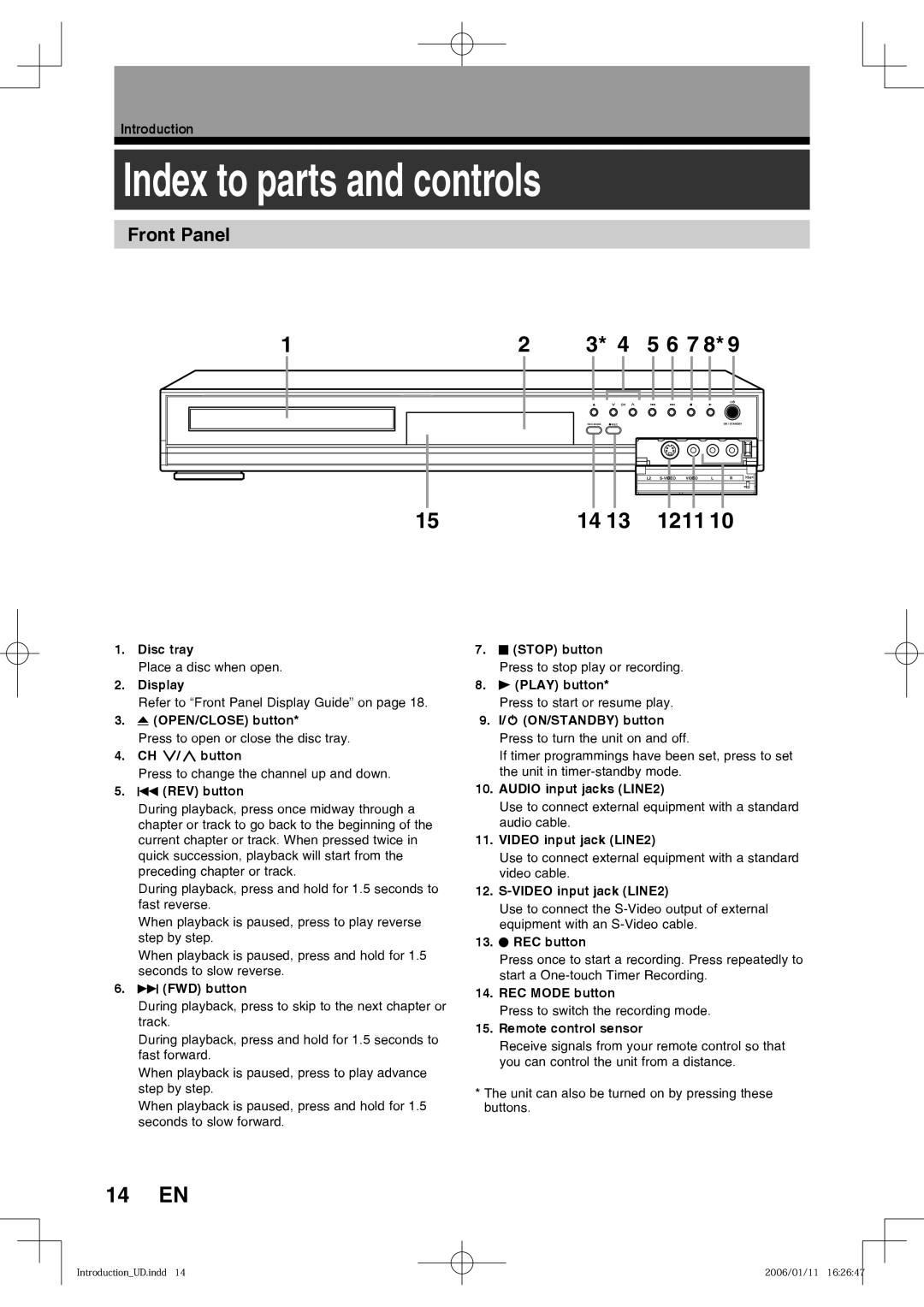 Toshiba D-RW2SU, D-RW2SC manual Index to parts and controls, 14 EN, Front Panel 