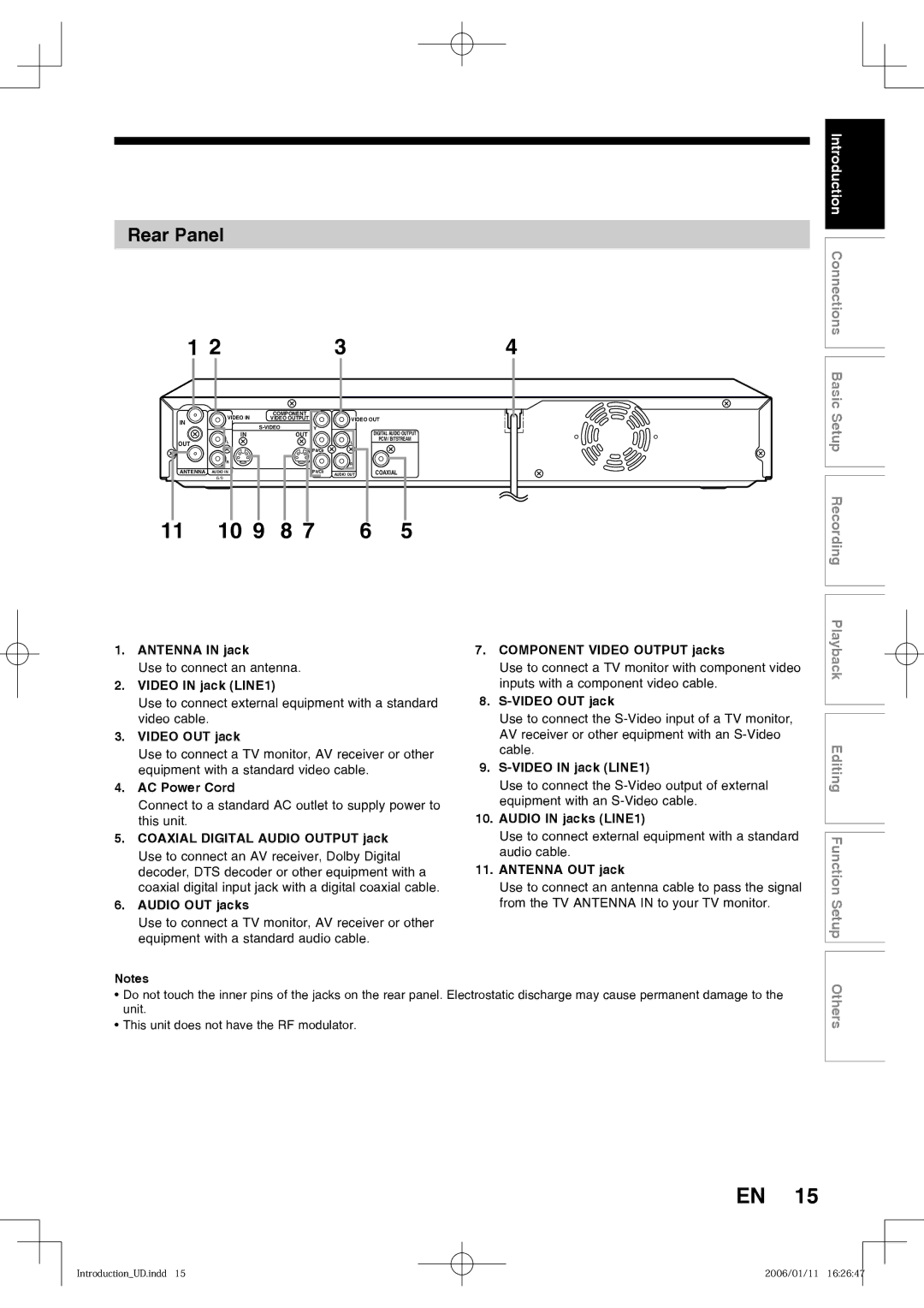 Toshiba D-RW2SC, D-RW2SU manual Rear Panel 