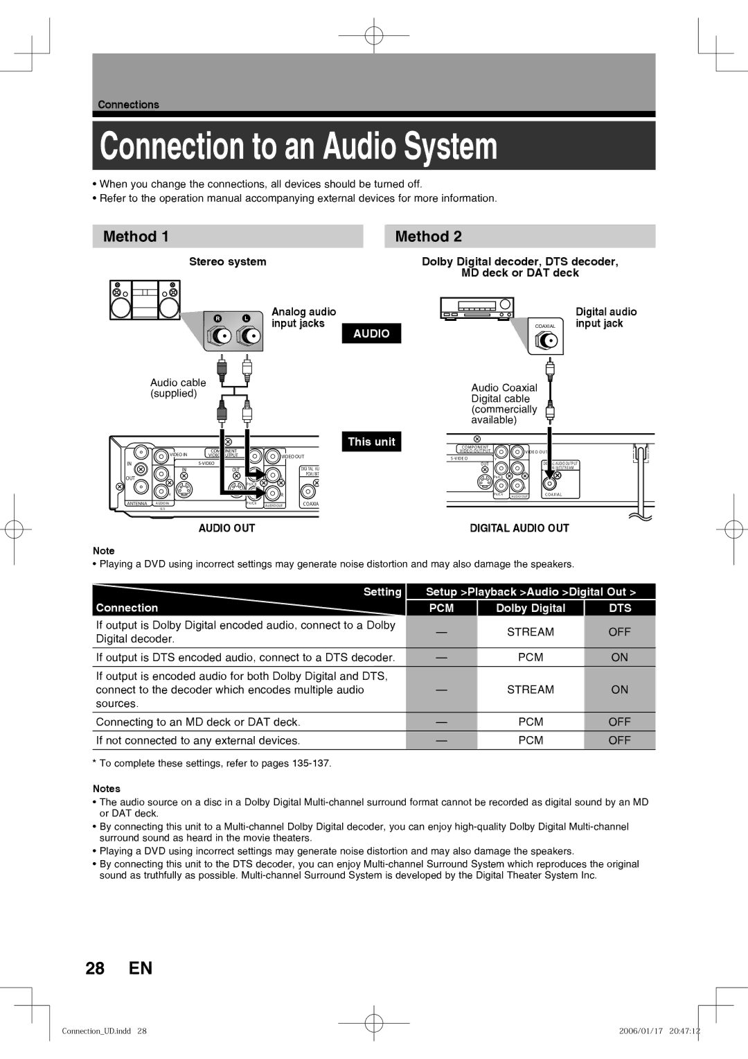 Toshiba D-RW2SU, D-RW2SC manual Connection to an Audio System, 28 EN, Method, Audio OUT Digital Audio OUT 