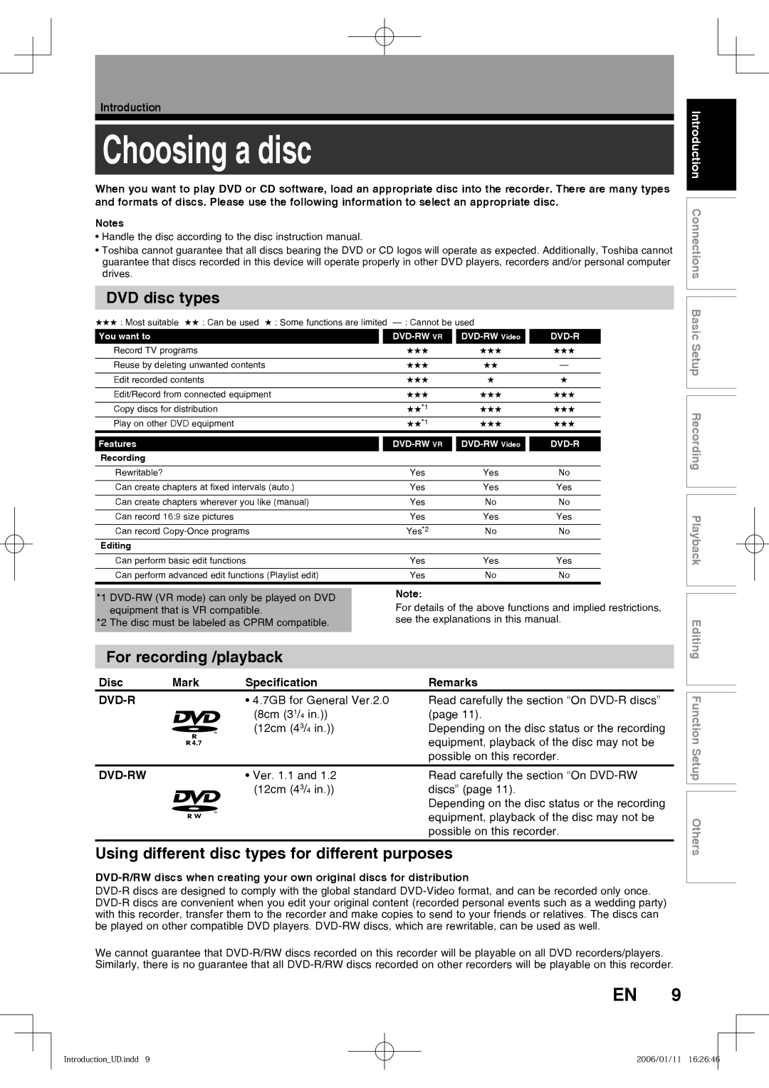 Toshiba D-RW2SC, D-RW2SU manual Choosing a disc, DVD disc types, For recording /playback 