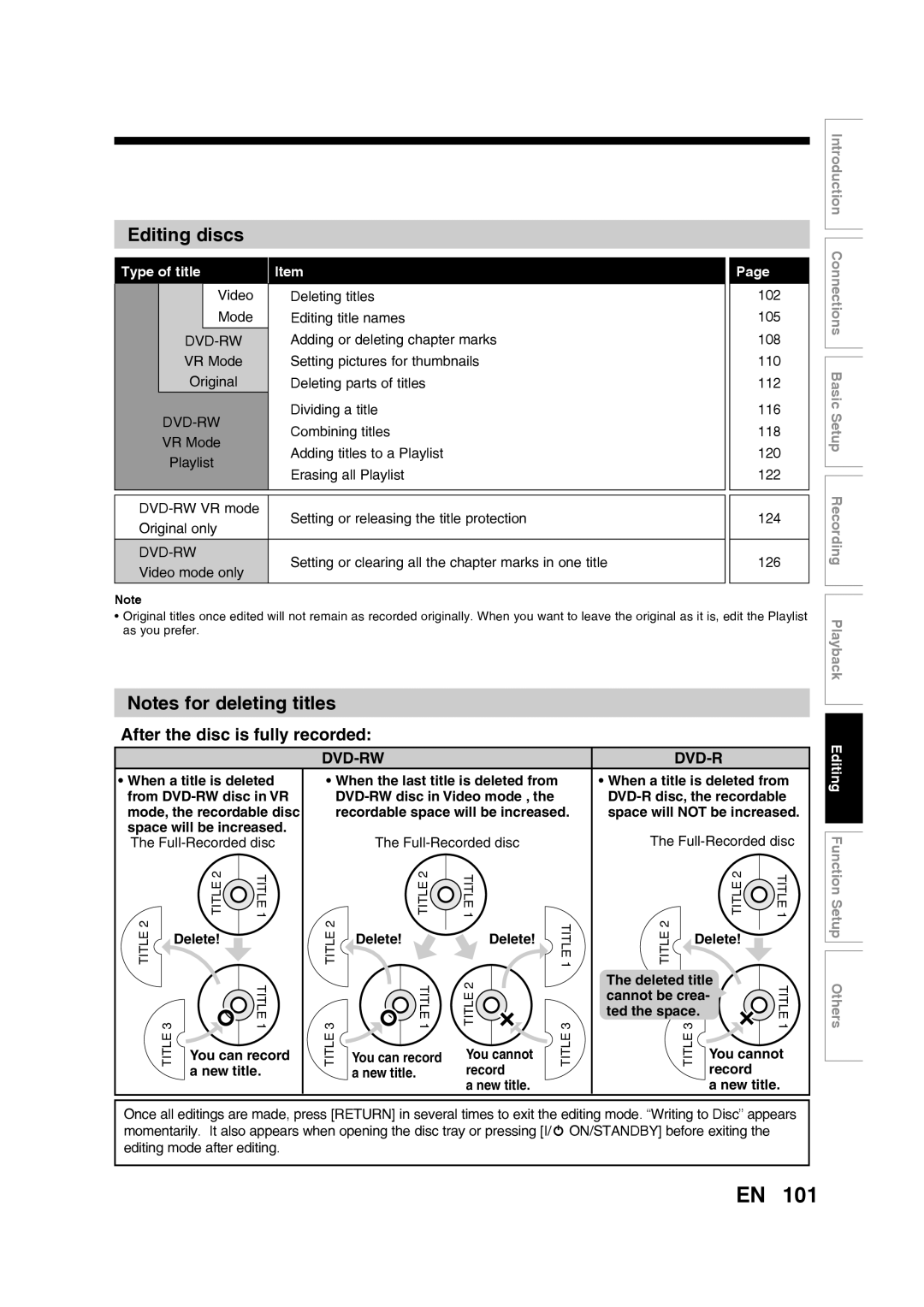 Toshiba D-RW2SU/D-RW2SC manual Editing discs, Type of title 