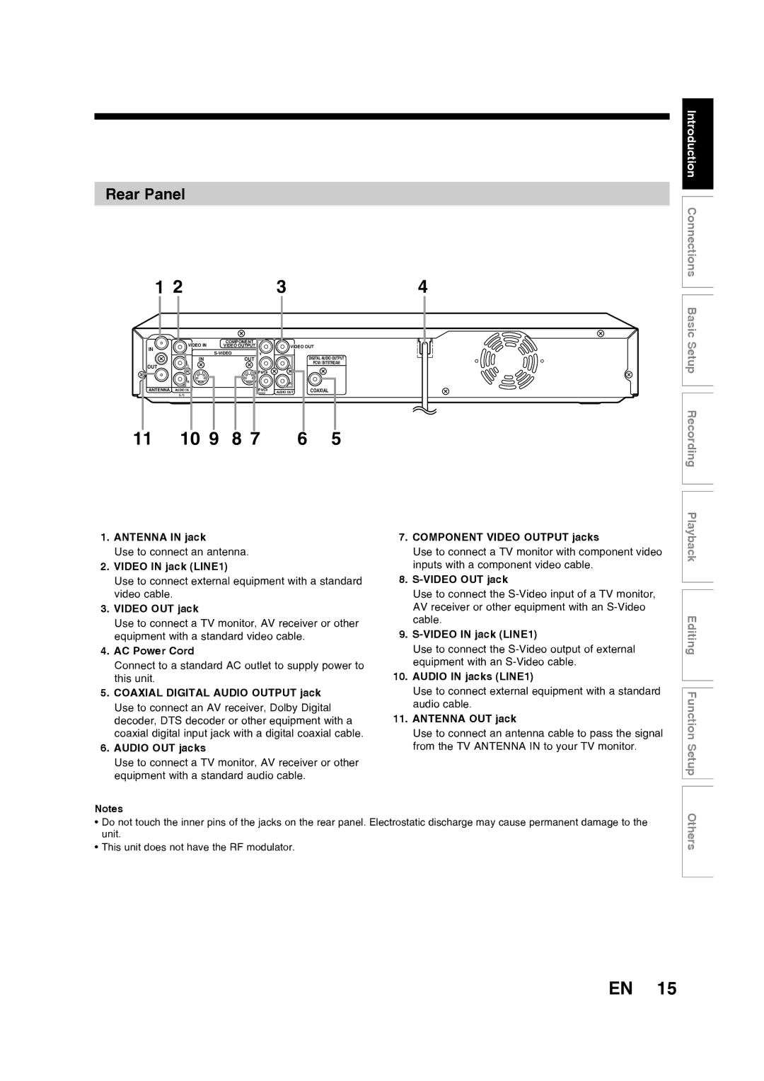 Toshiba D-RW2SU/D-RW2SC manual Rear Panel 