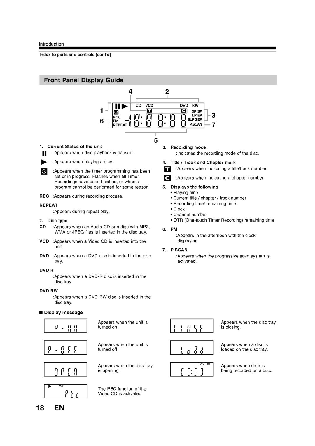 Toshiba D-RW2SU/D-RW2SC manual 18 EN, Front Panel Display Guide, Display message 