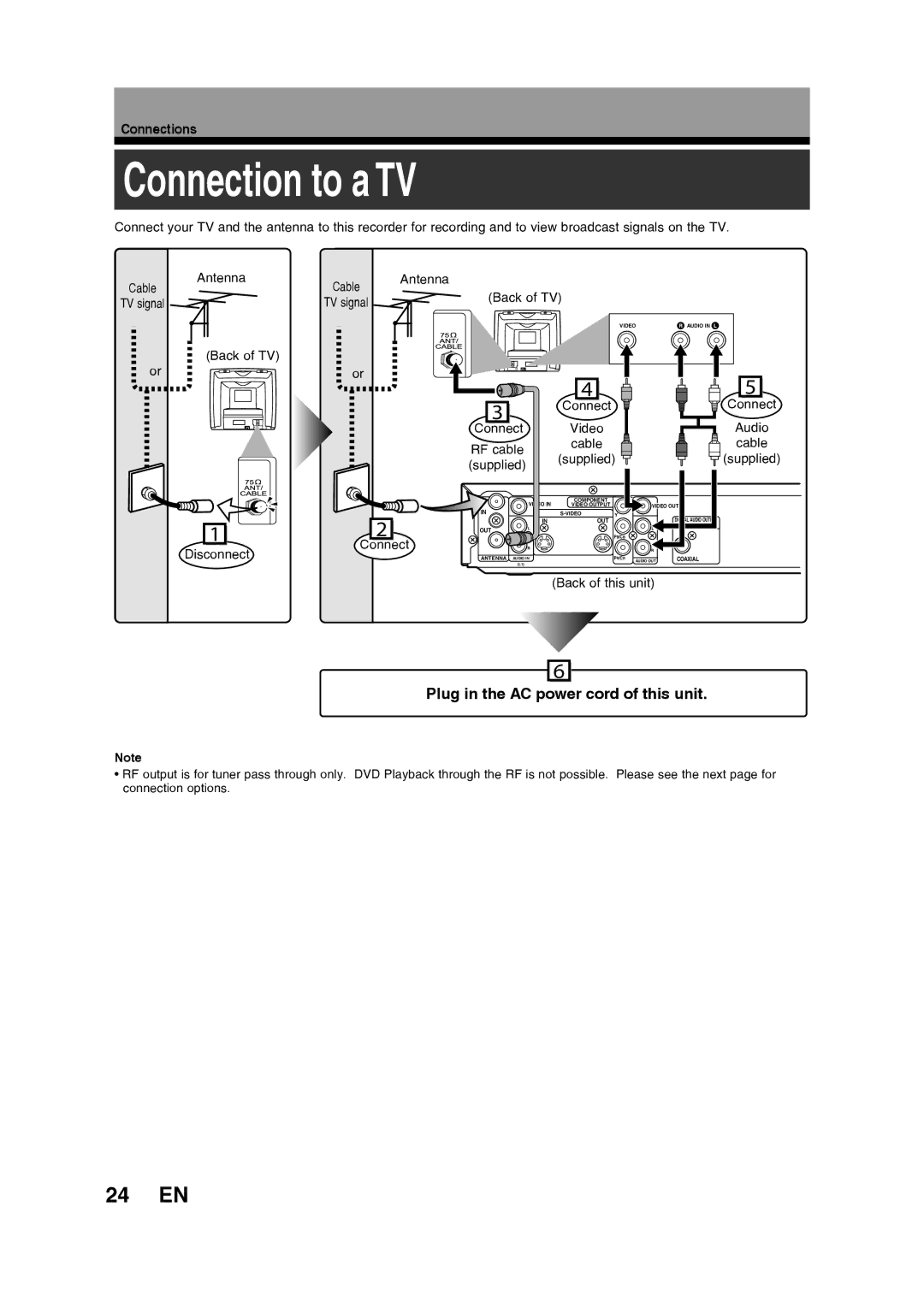 Toshiba D-RW2SU/D-RW2SC manual Connection to a TV, 24 EN, Connections 