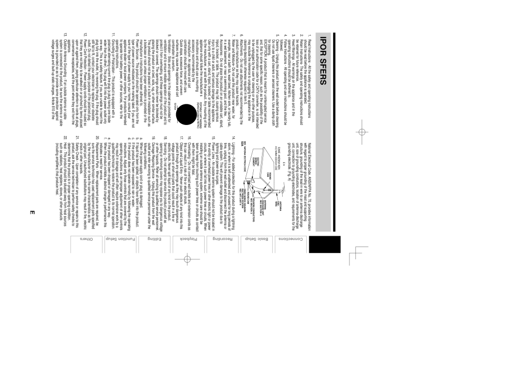 Toshiba D-RW2SU/D-RW2SC manual Important Safeguards 