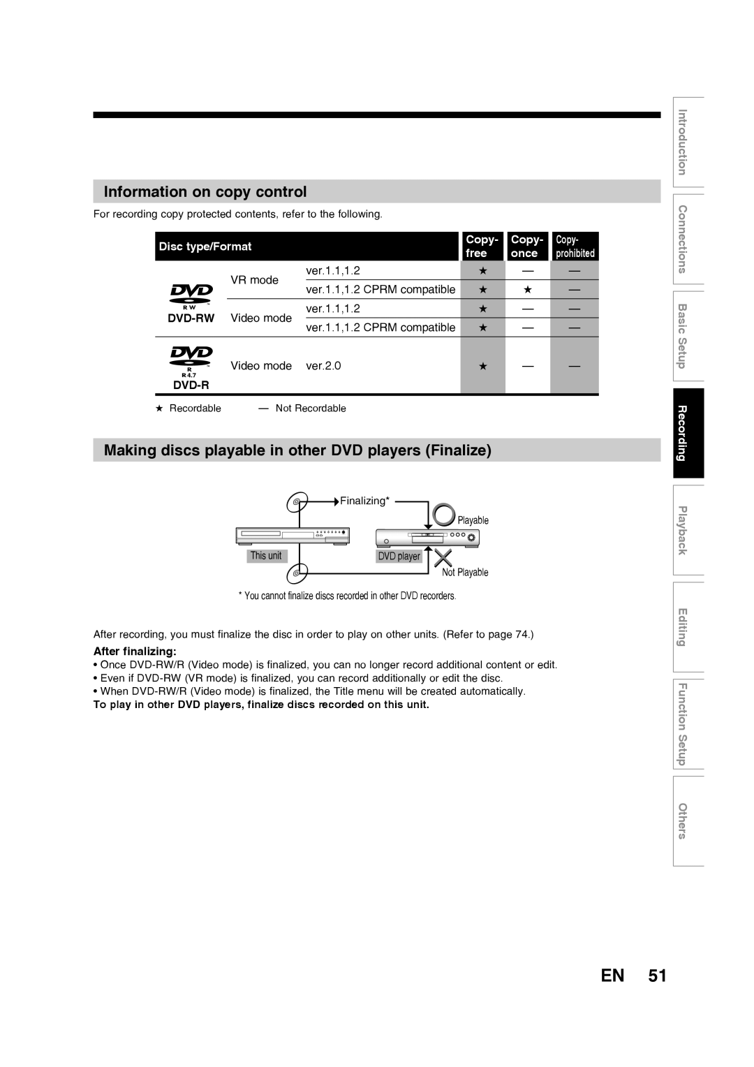 Toshiba D-RW2SU/D-RW2SC Information on copy control, Making discs playable in other DVD players Finalize, After finalizing 