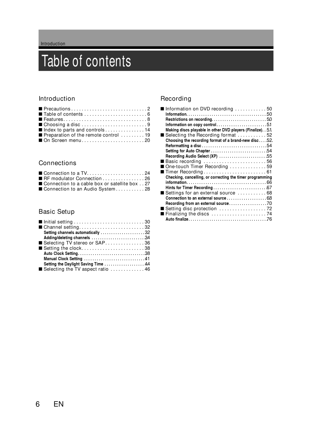 Toshiba D-RW2SU/D-RW2SC manual Table of contents 