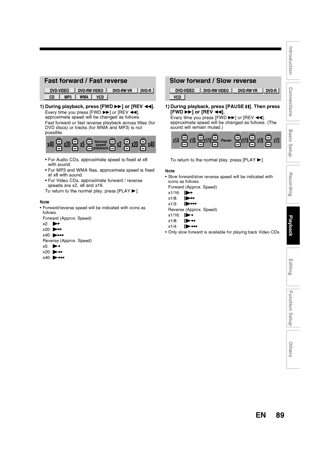 Toshiba D-RW2SU/D-RW2SC Fast forward / Fast reverse, Slow forward / Slow reverse, During playback, press FWD D or REV E 