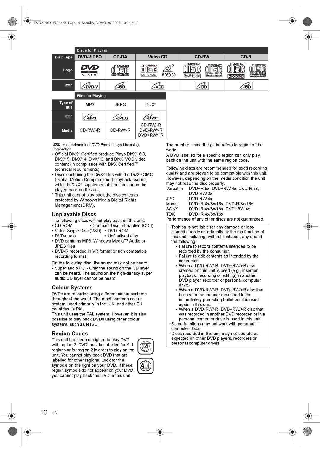 Toshiba D-VR17KB owner manual 10 EN, Unplayable Discs, Colour Systems, Region Codes 