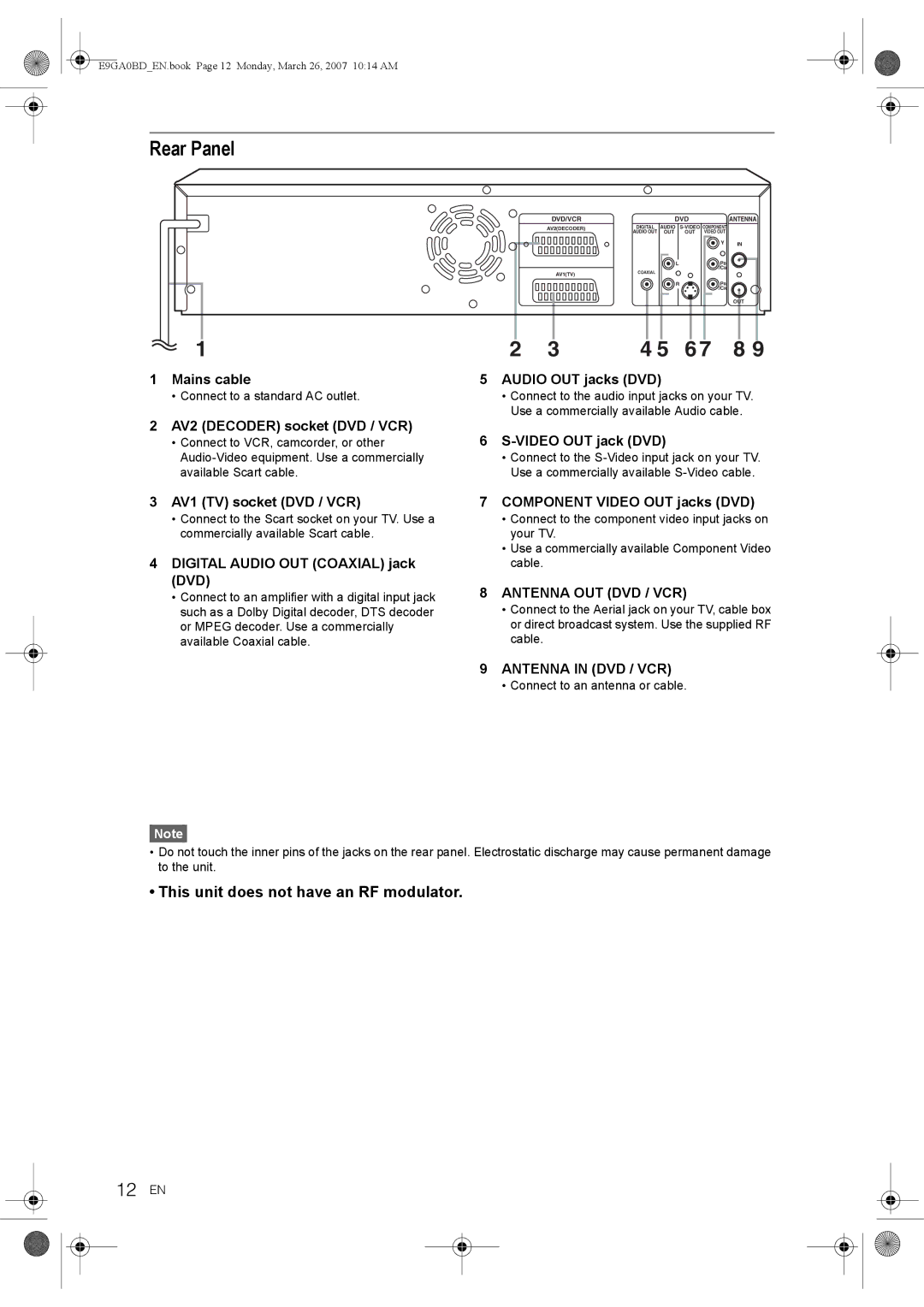 Toshiba D-VR17KB owner manual Rear Panel, 12 EN, This unit does not have an RF modulator 