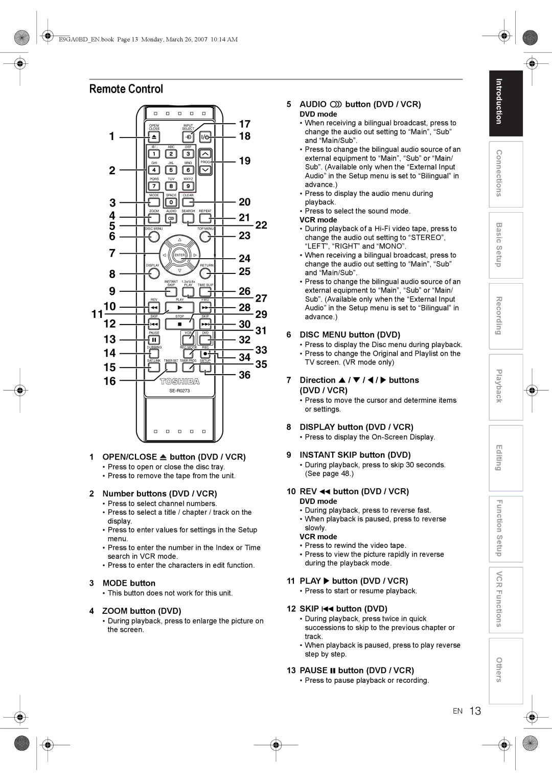 Toshiba D-VR17KB owner manual Remote Control 